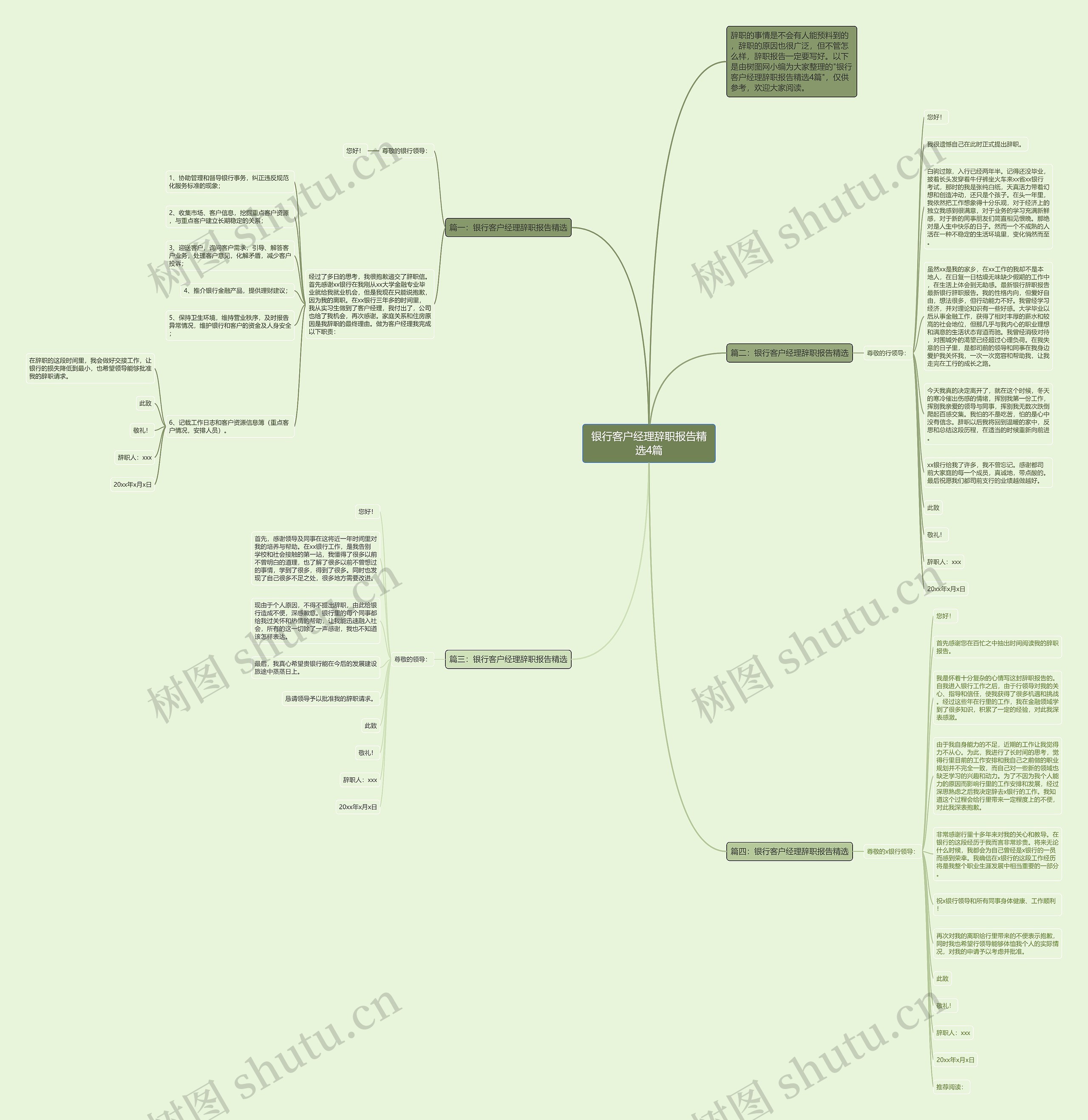 银行客户经理辞职报告精选4篇思维导图