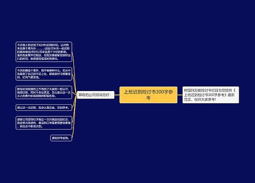 上班迟到检讨书300字参考