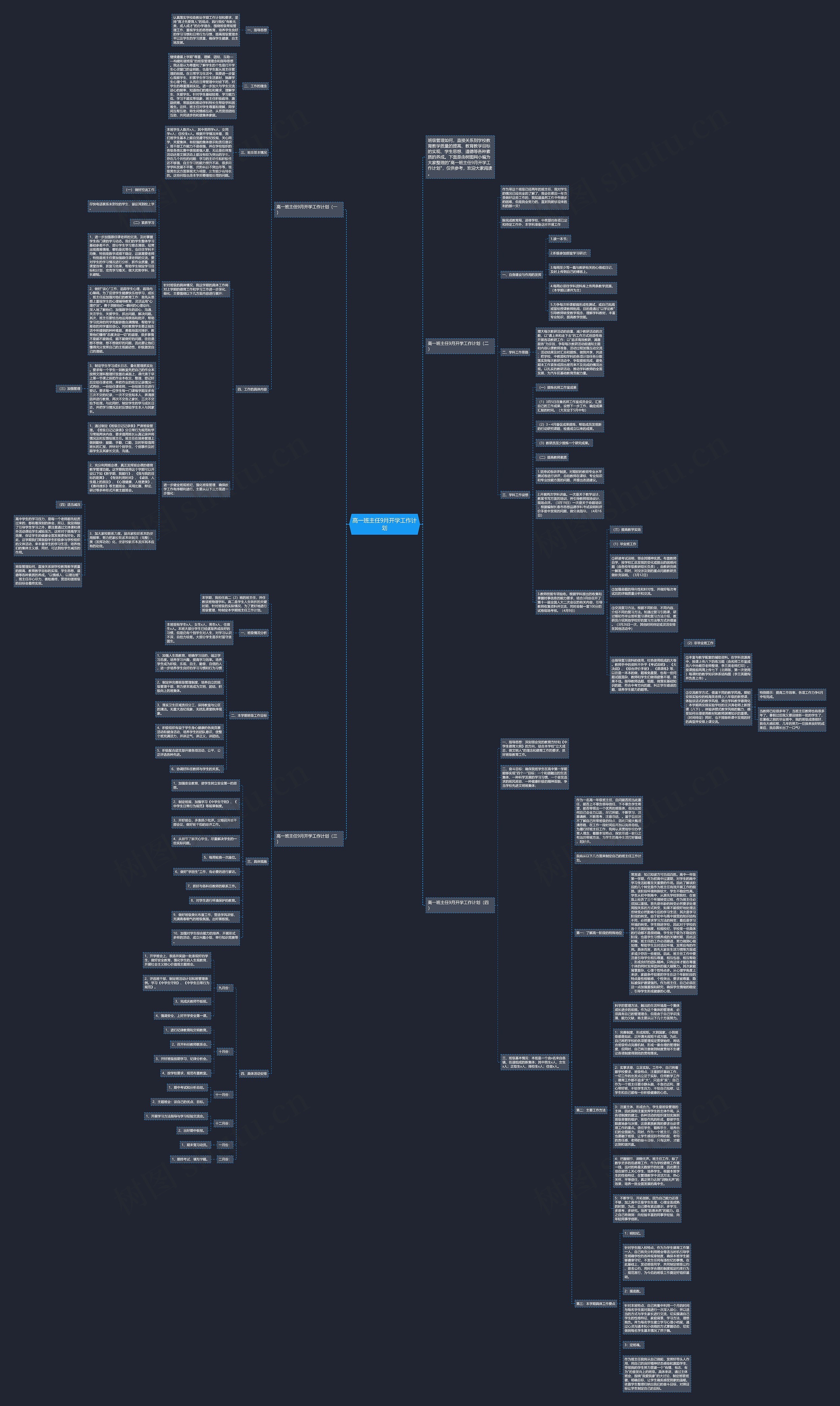 高一班主任9月开学工作计划思维导图