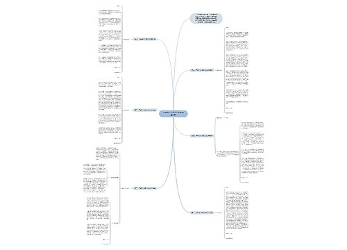 万能检讨书范文500字(合集6篇)