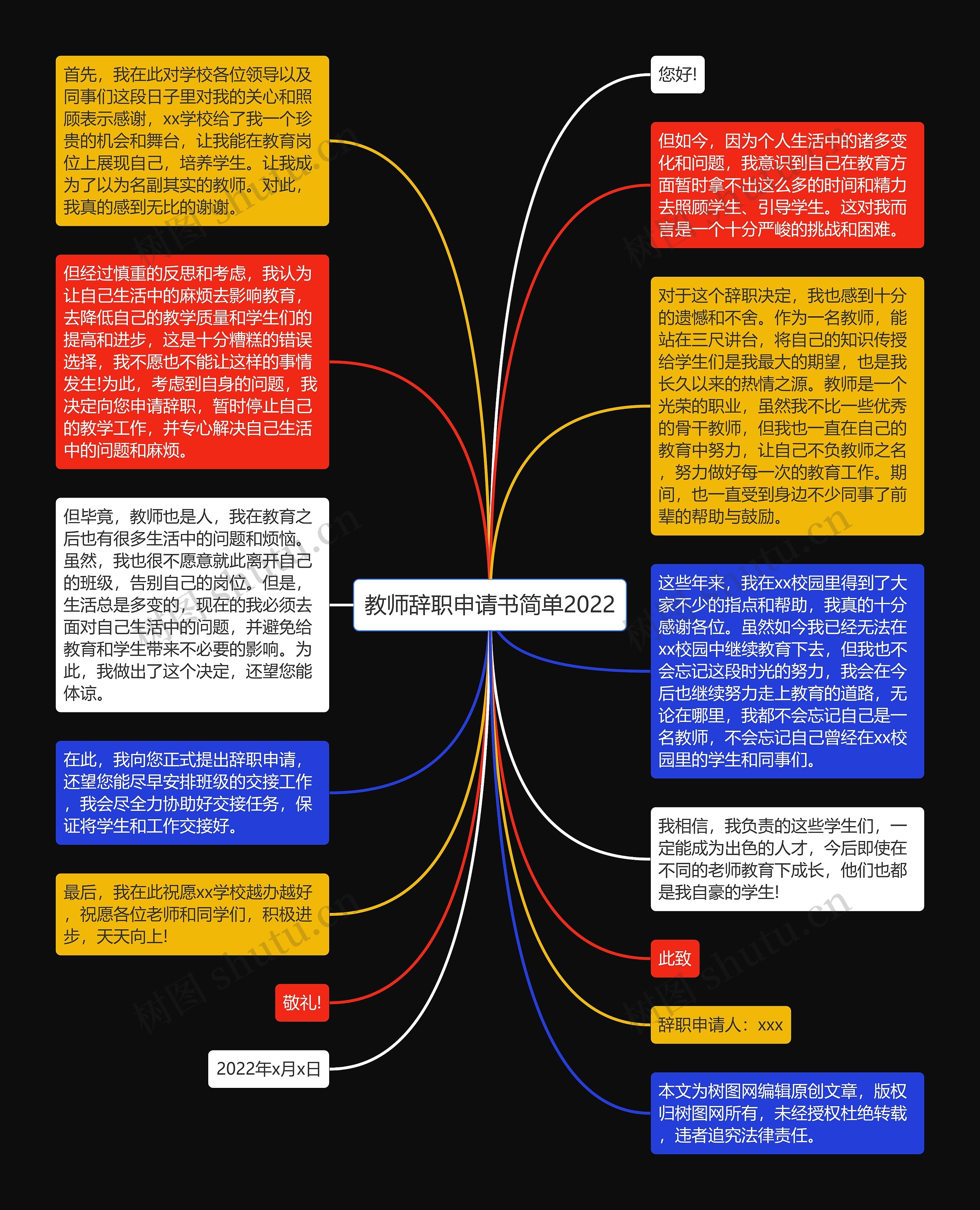 教师辞职申请书简单2022