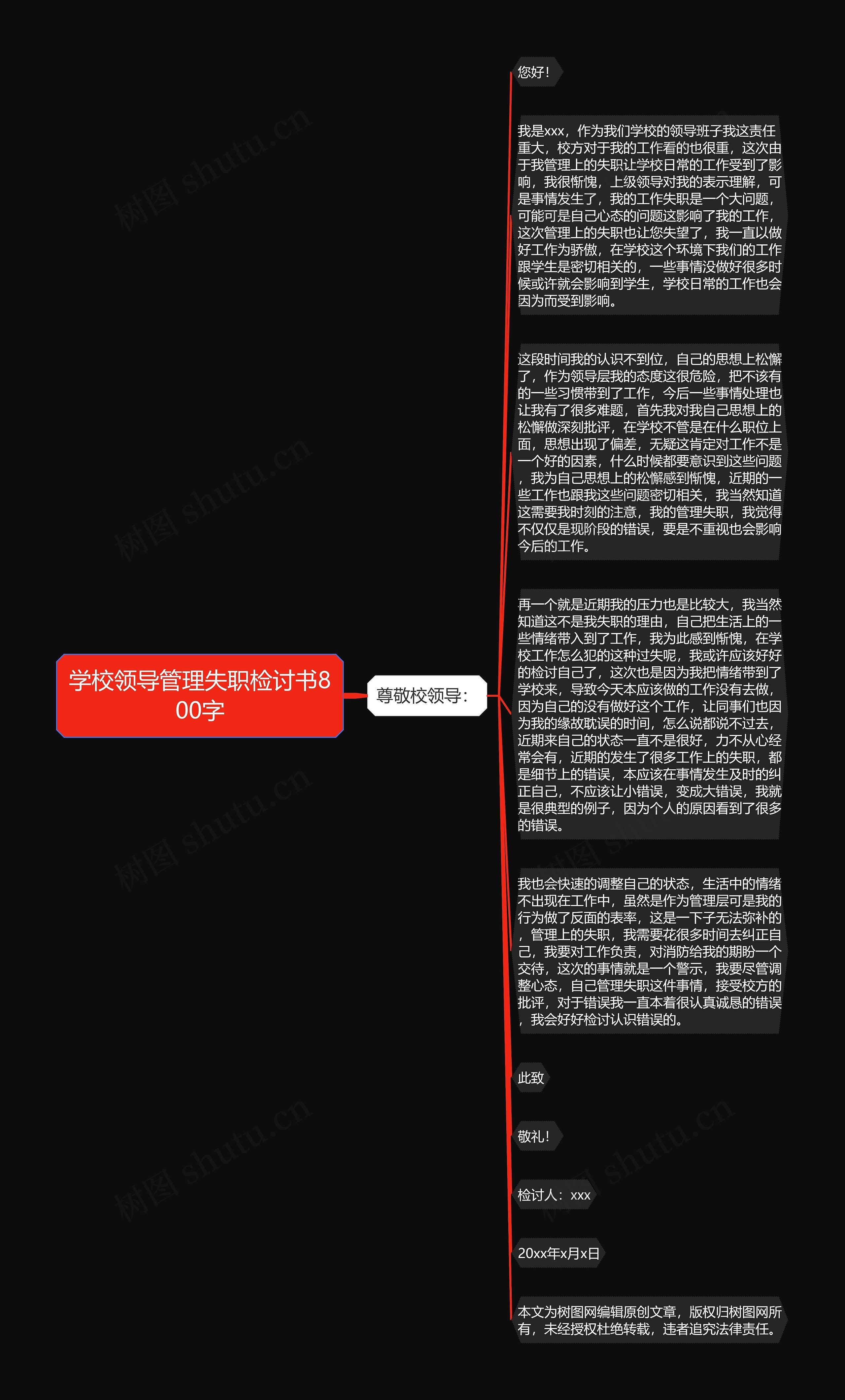 学校领导管理失职检讨书800字