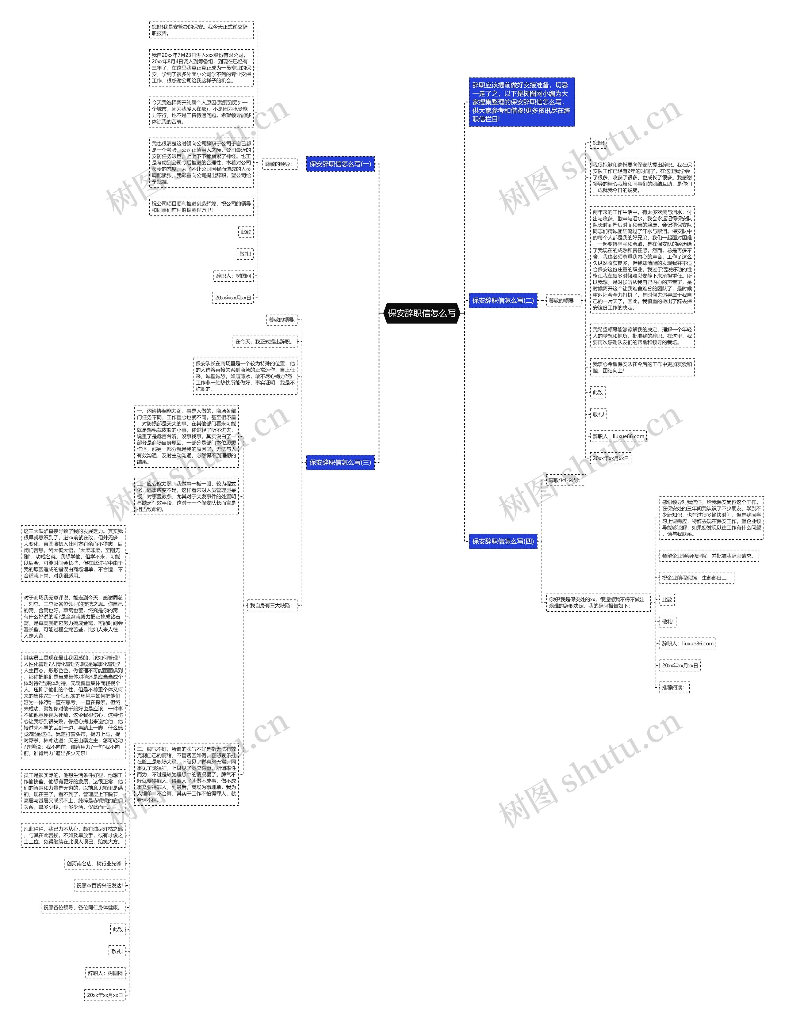 保安辞职信怎么写思维导图