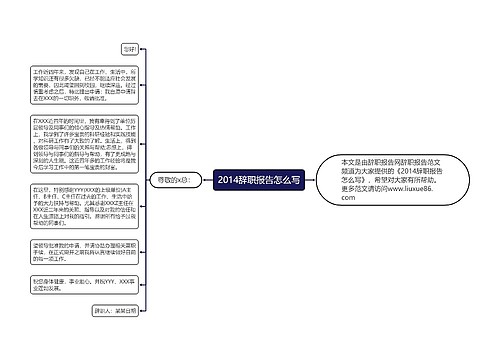 2014辞职报告怎么写