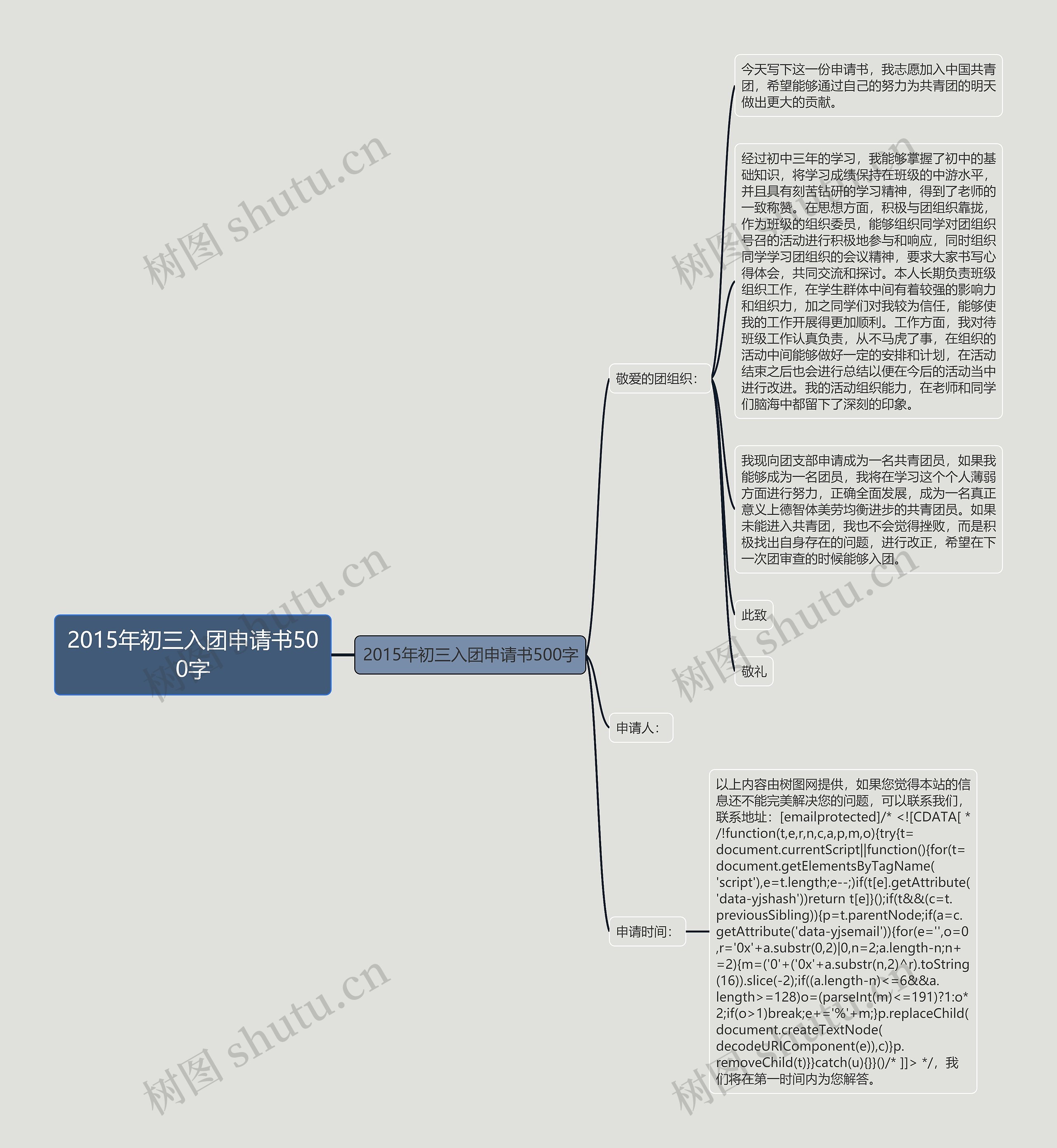 2015年初三入团申请书500字