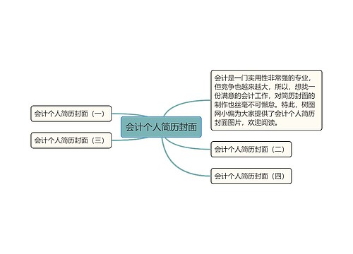 会计个人简历封面