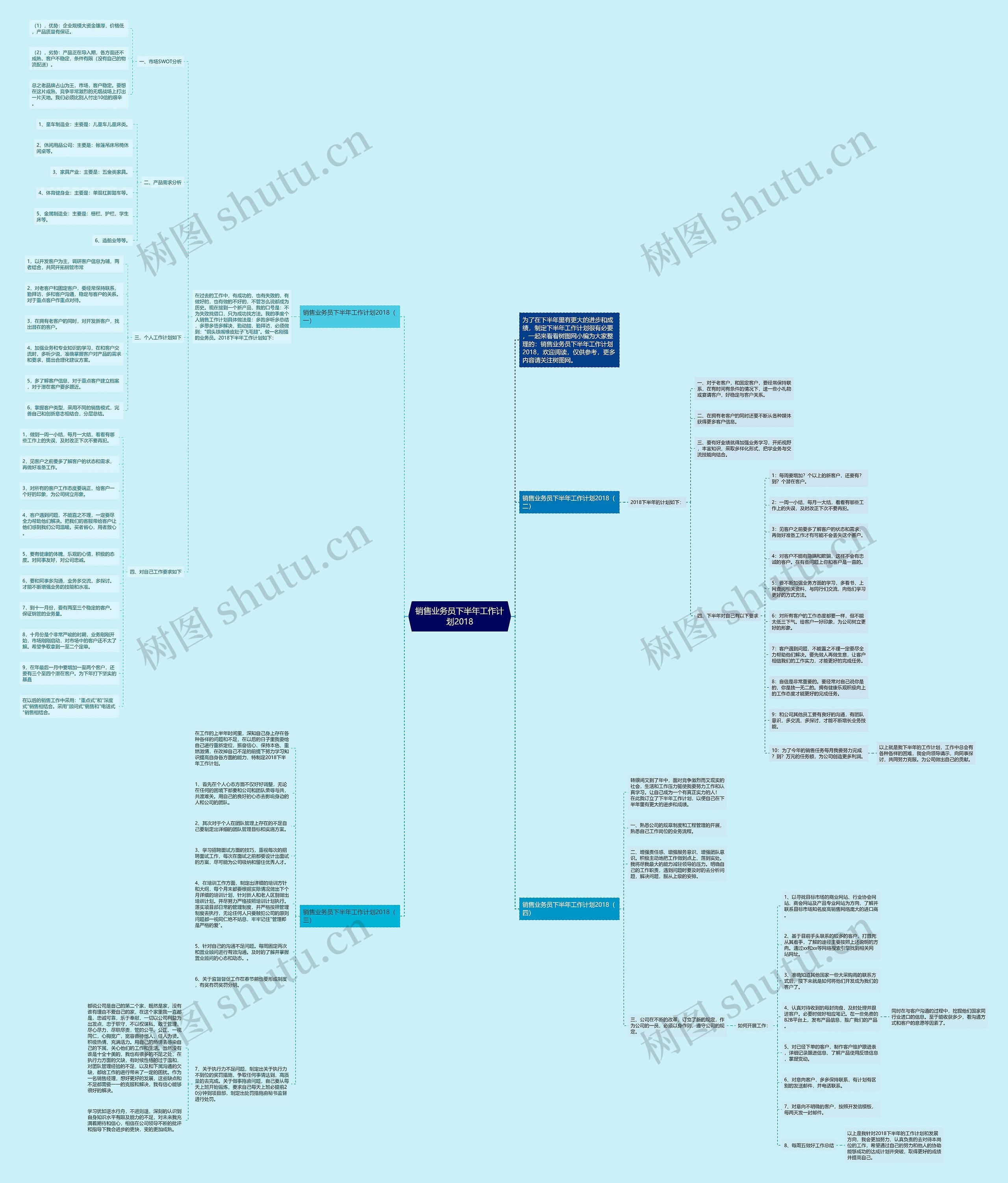 销售业务员下半年工作计划2018