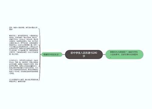 初中学生入团志愿书200字