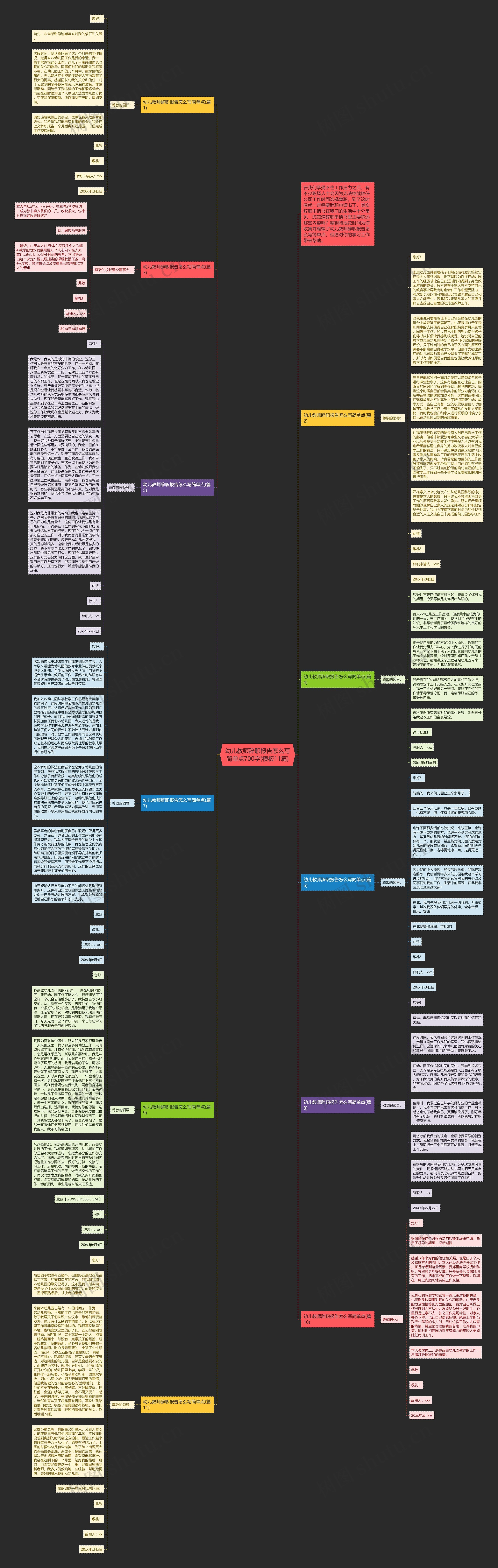 幼儿教师辞职报告怎么写简单点700字(11篇)思维导图