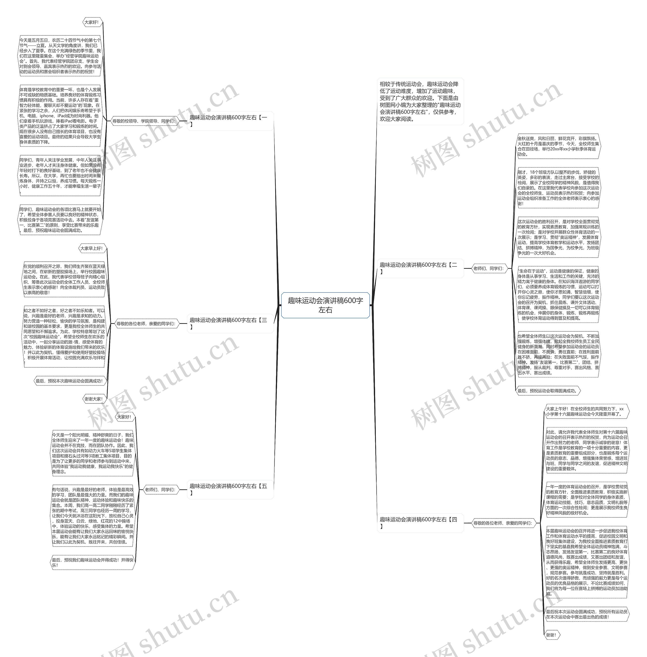 趣味运动会演讲稿600字左右思维导图