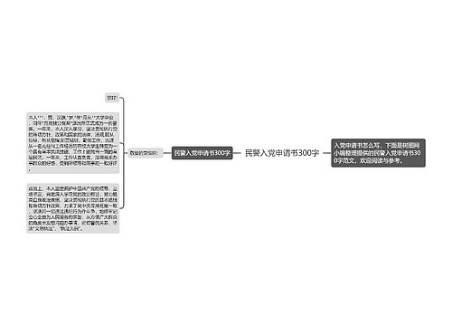 民警入党申请书300字