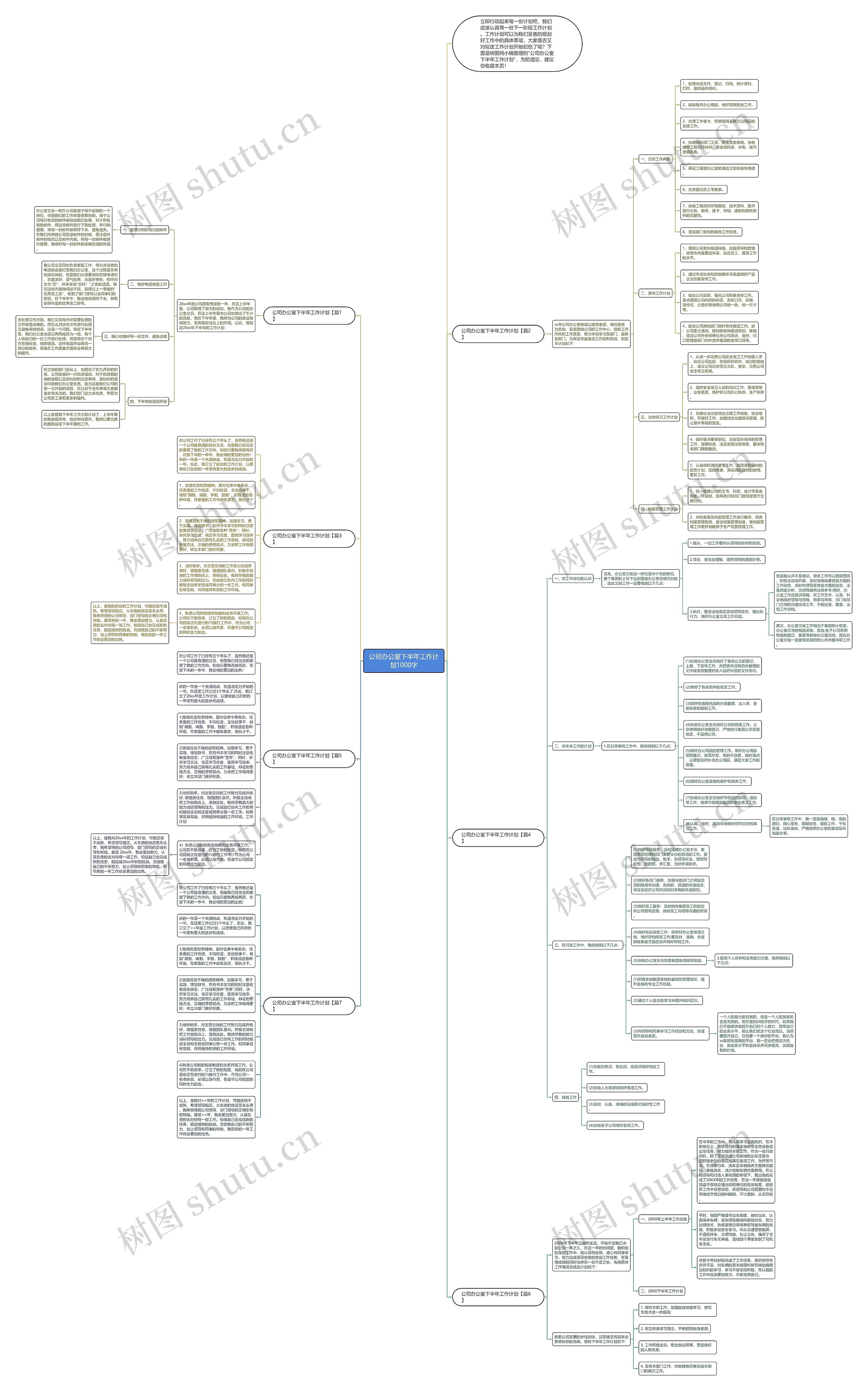 公司办公室下半年工作计划1000字