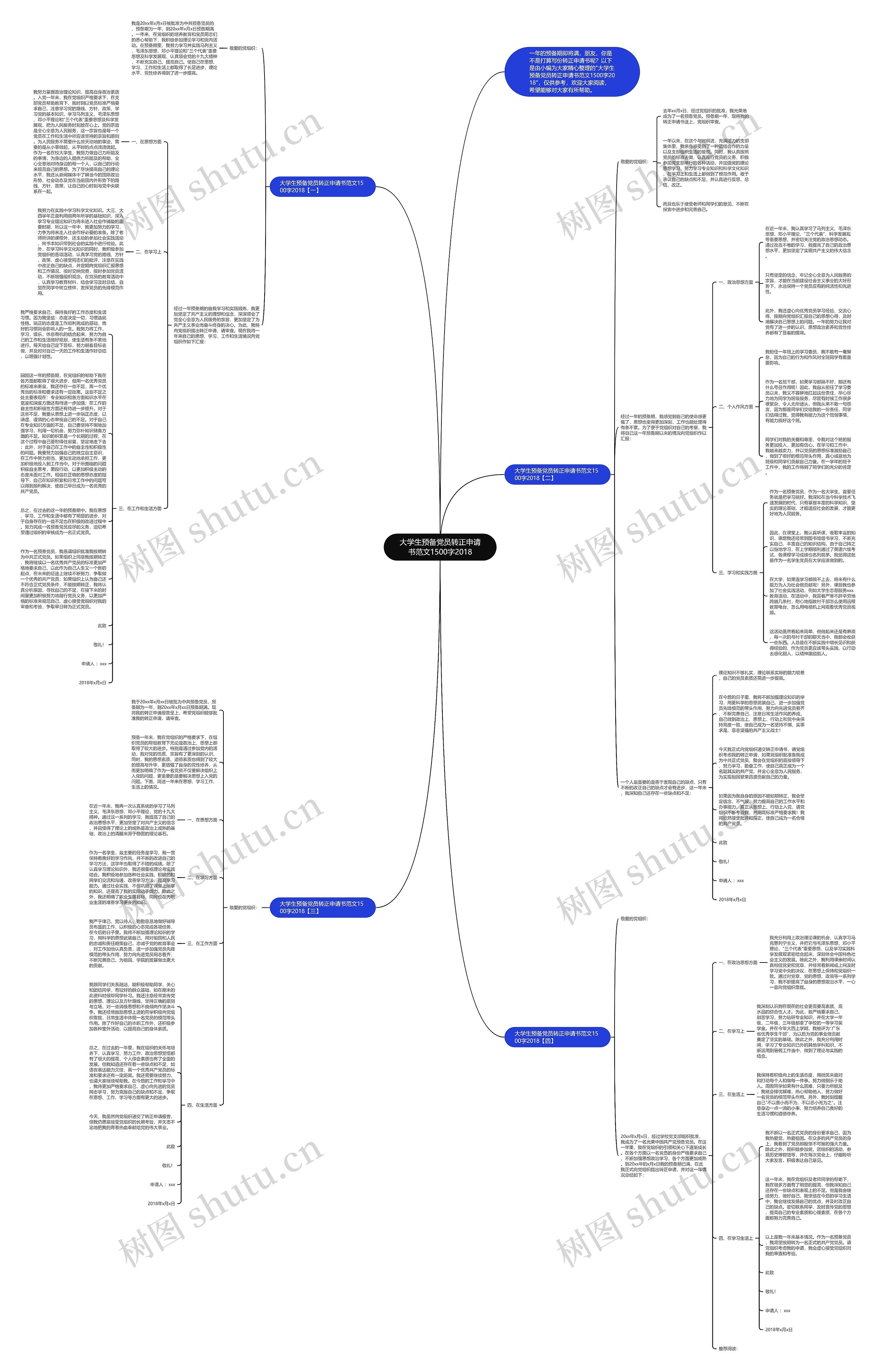 大学生预备党员转正申请书范文1500字2018思维导图