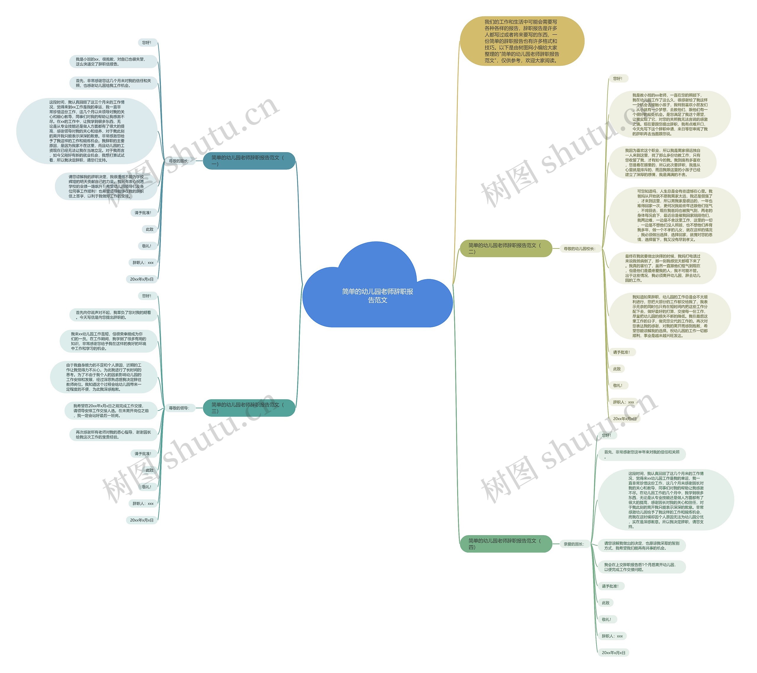简单的幼儿园老师辞职报告范文思维导图
