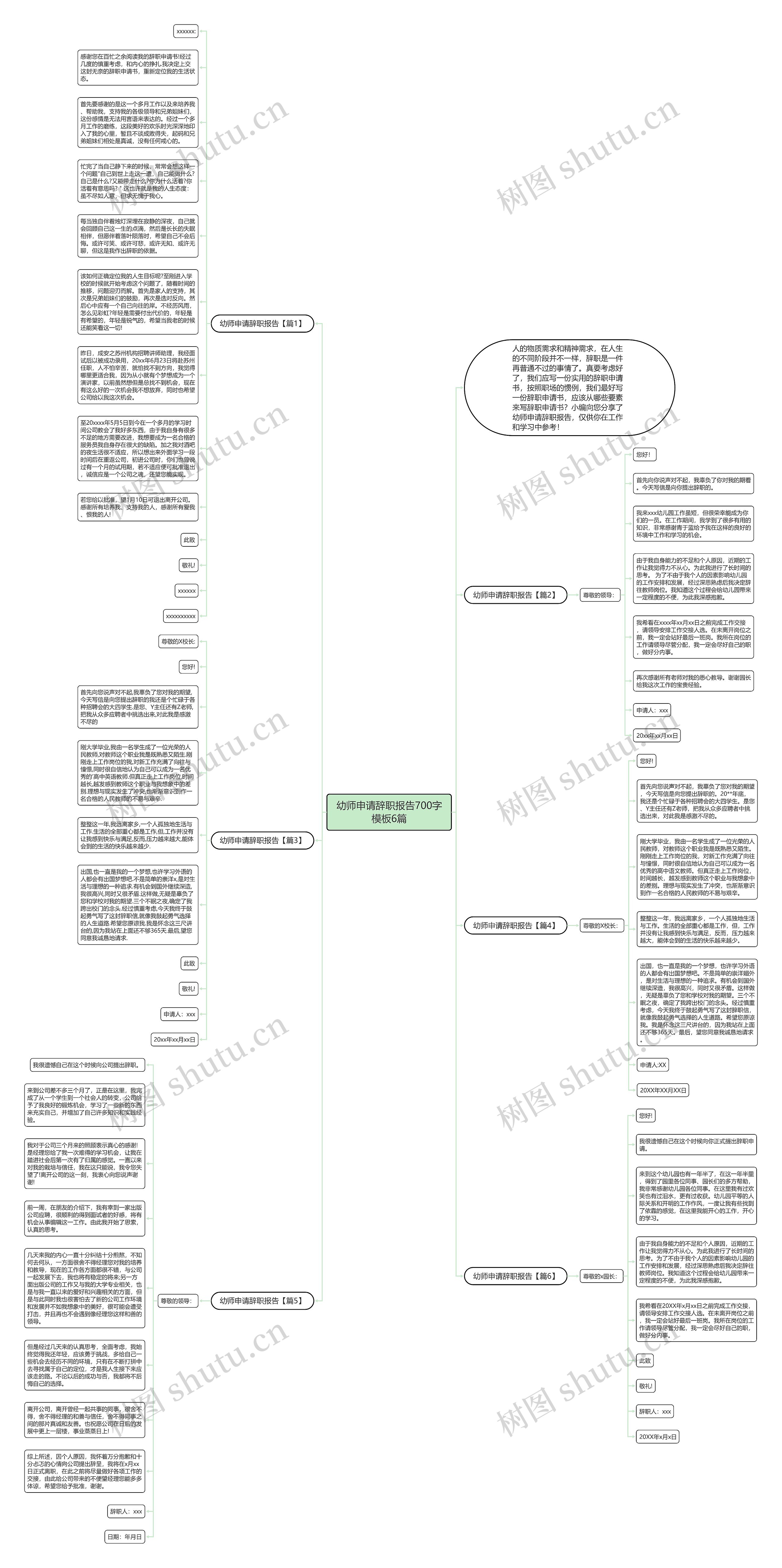 幼师申请辞职报告700字6篇思维导图