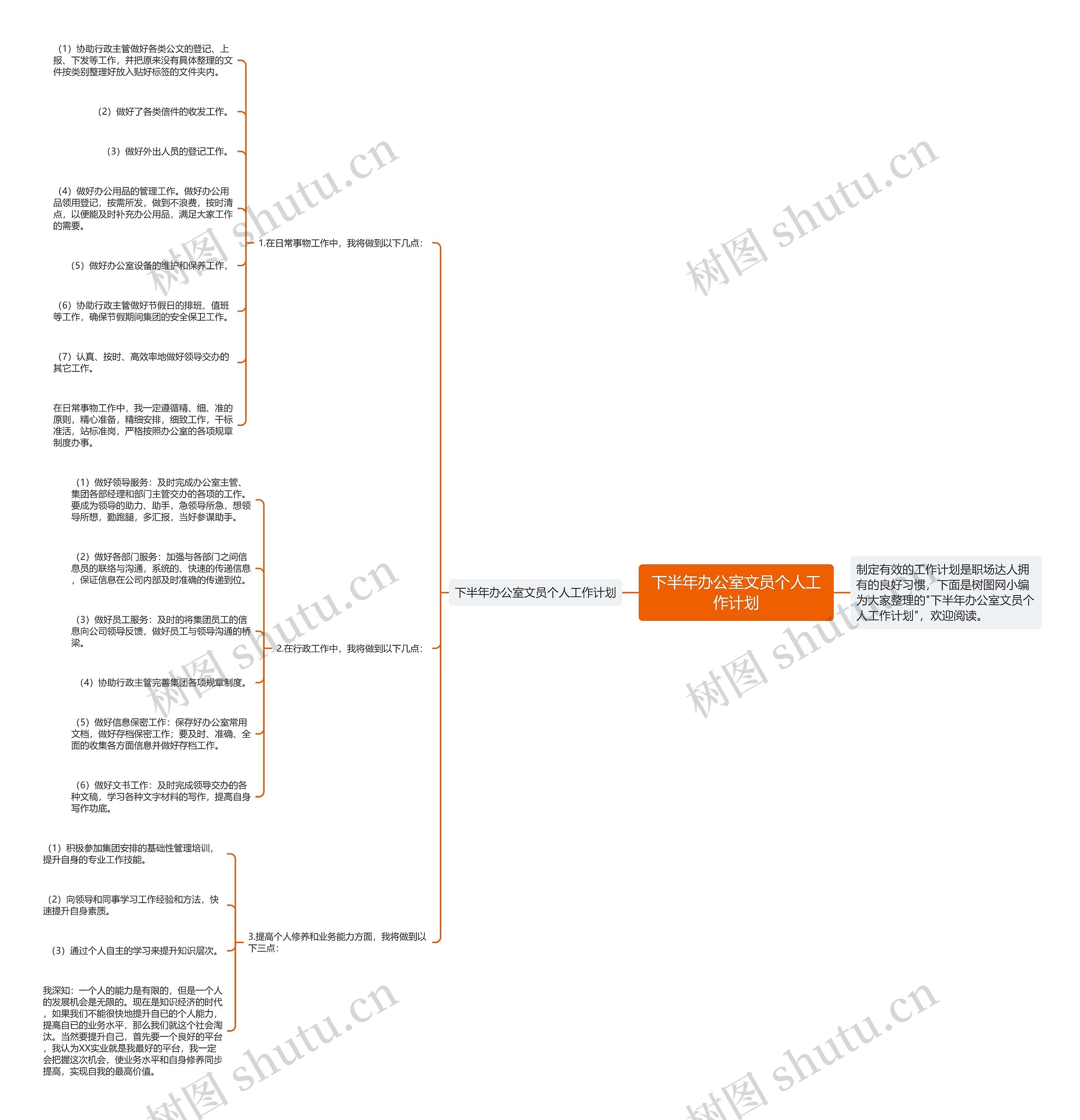 下半年办公室文员个人工作计划思维导图