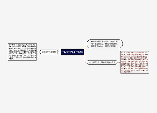 100字年度工作总结