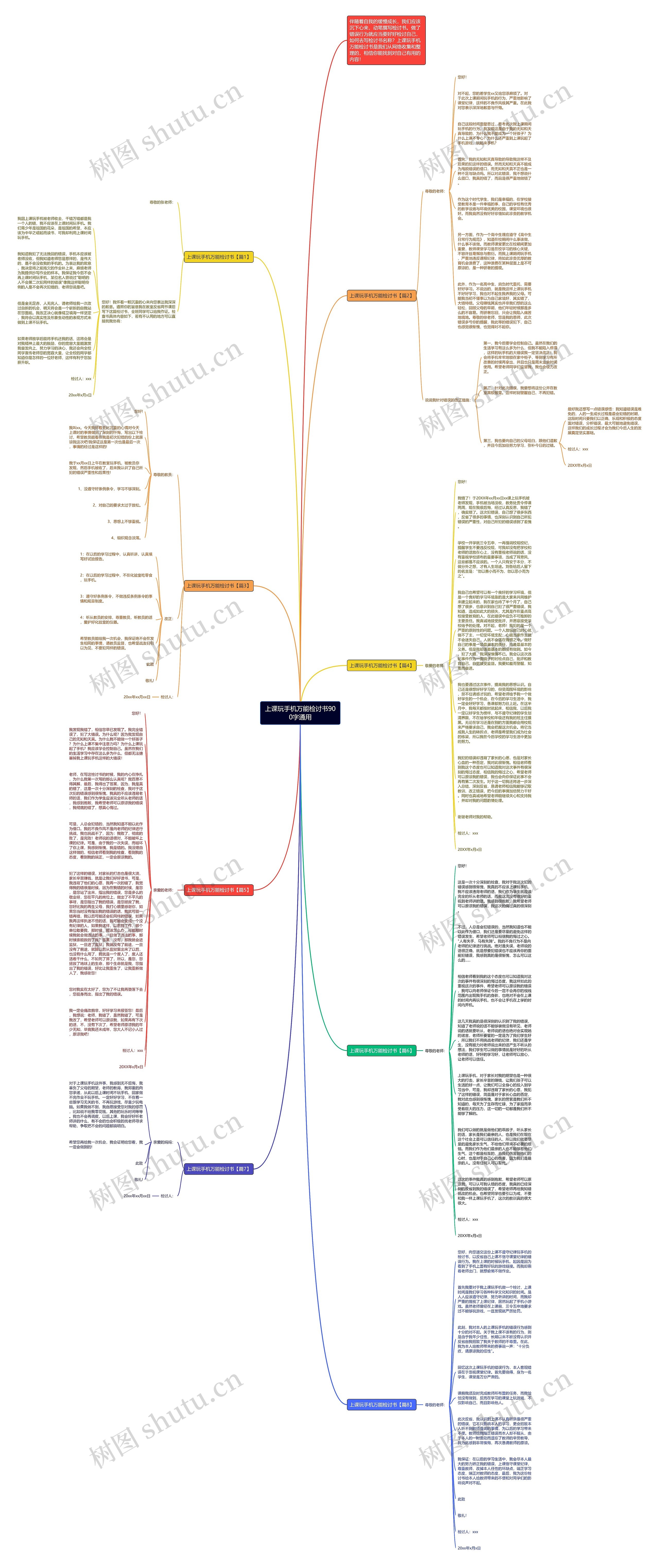 上课玩手机万能检讨书900字通用