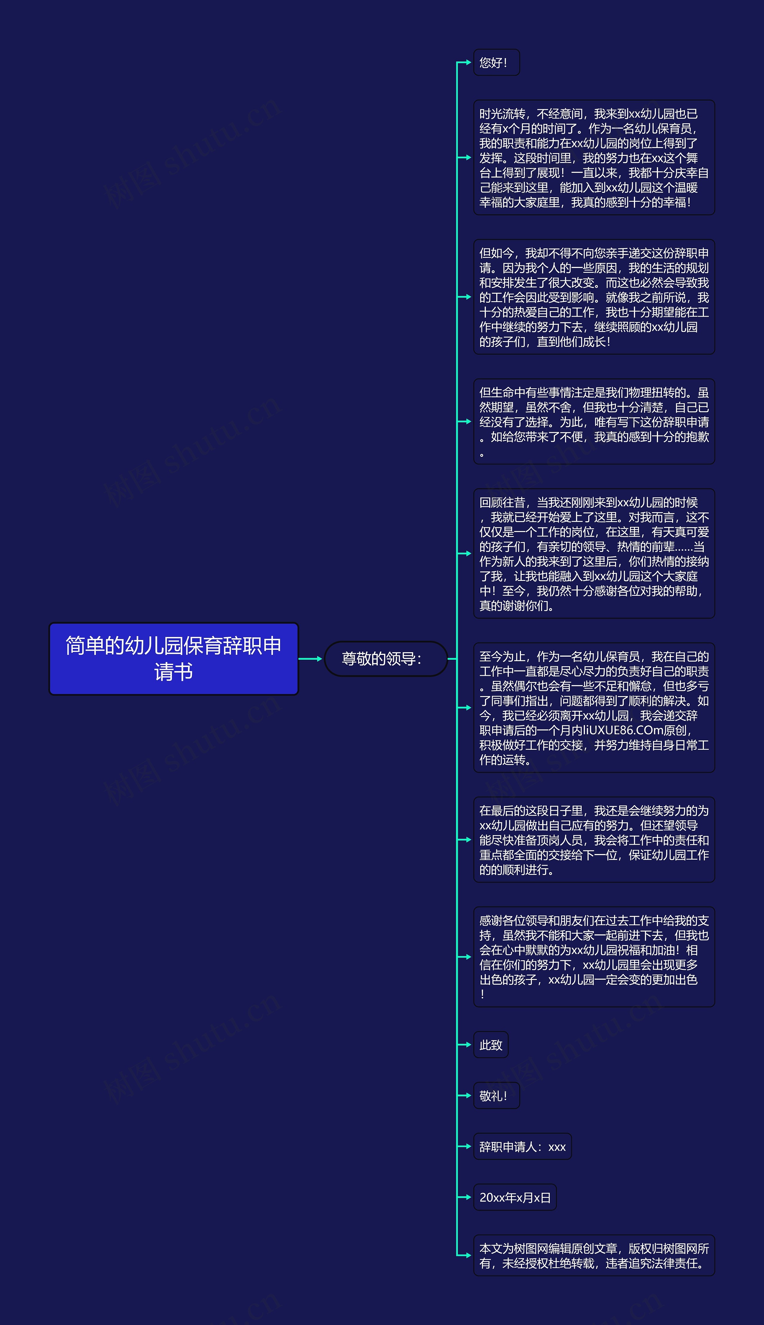 简单的幼儿园保育辞职申请书