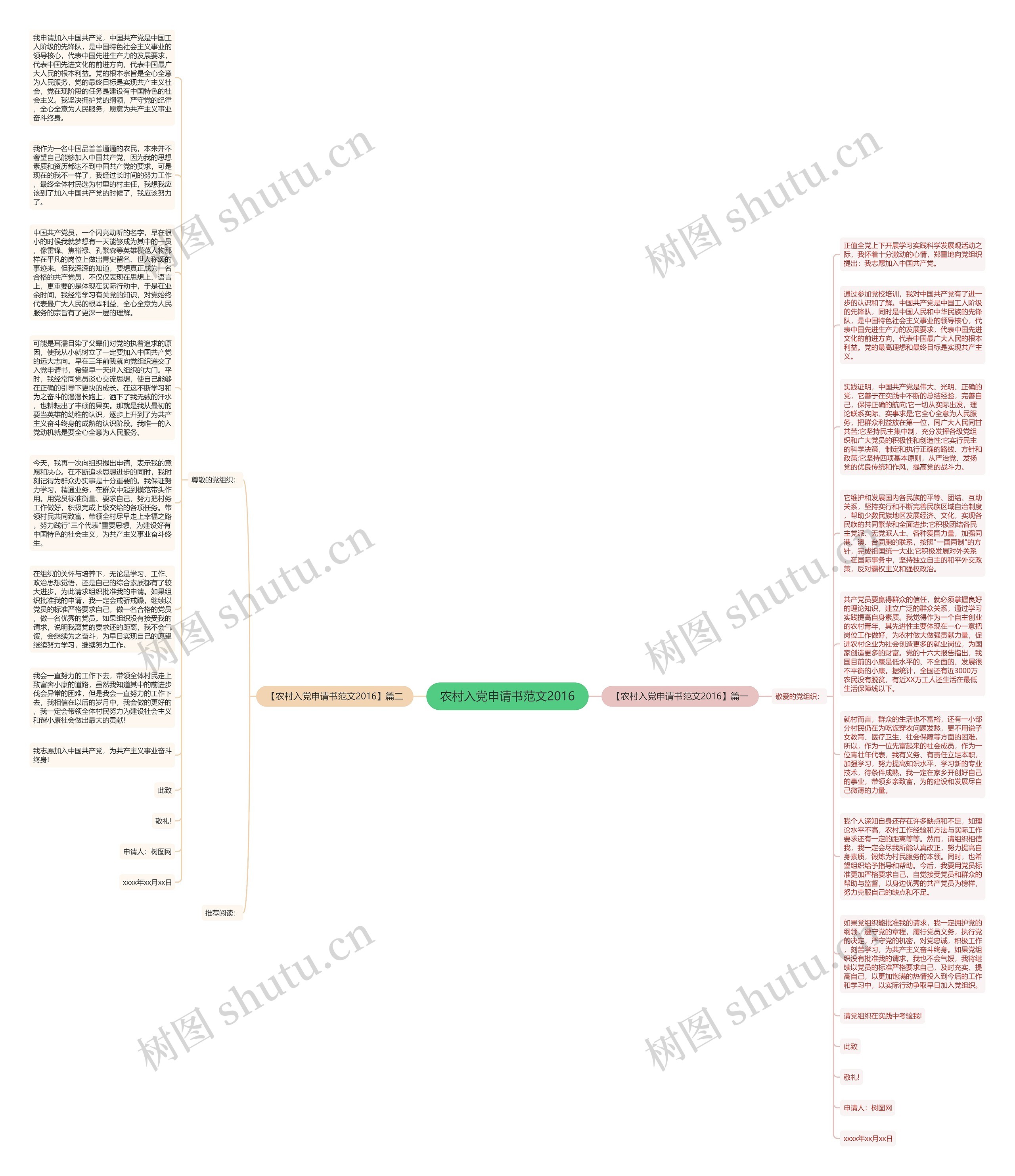 农村入党申请书范文2016