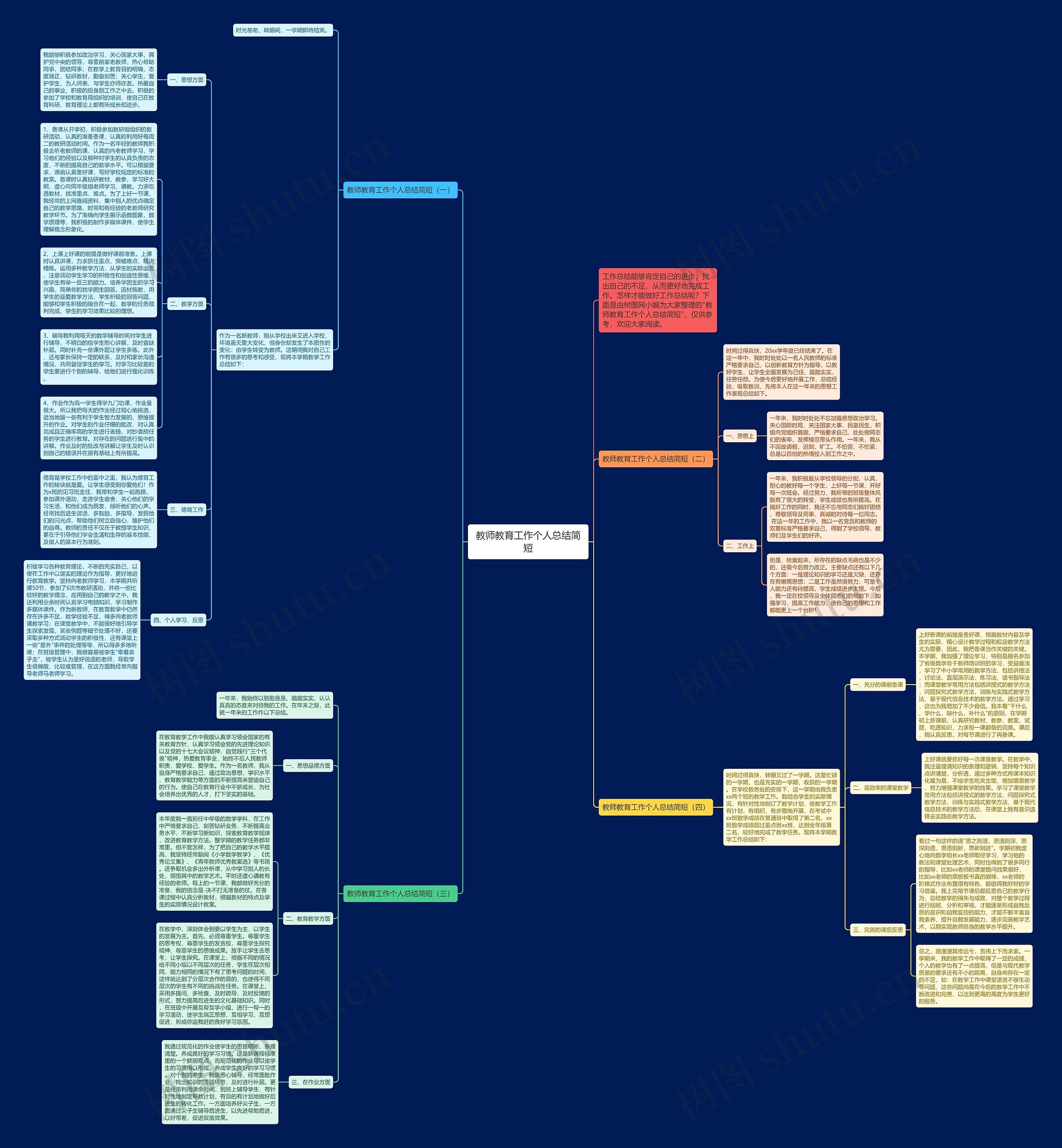 教师教育工作个人总结简短思维导图
