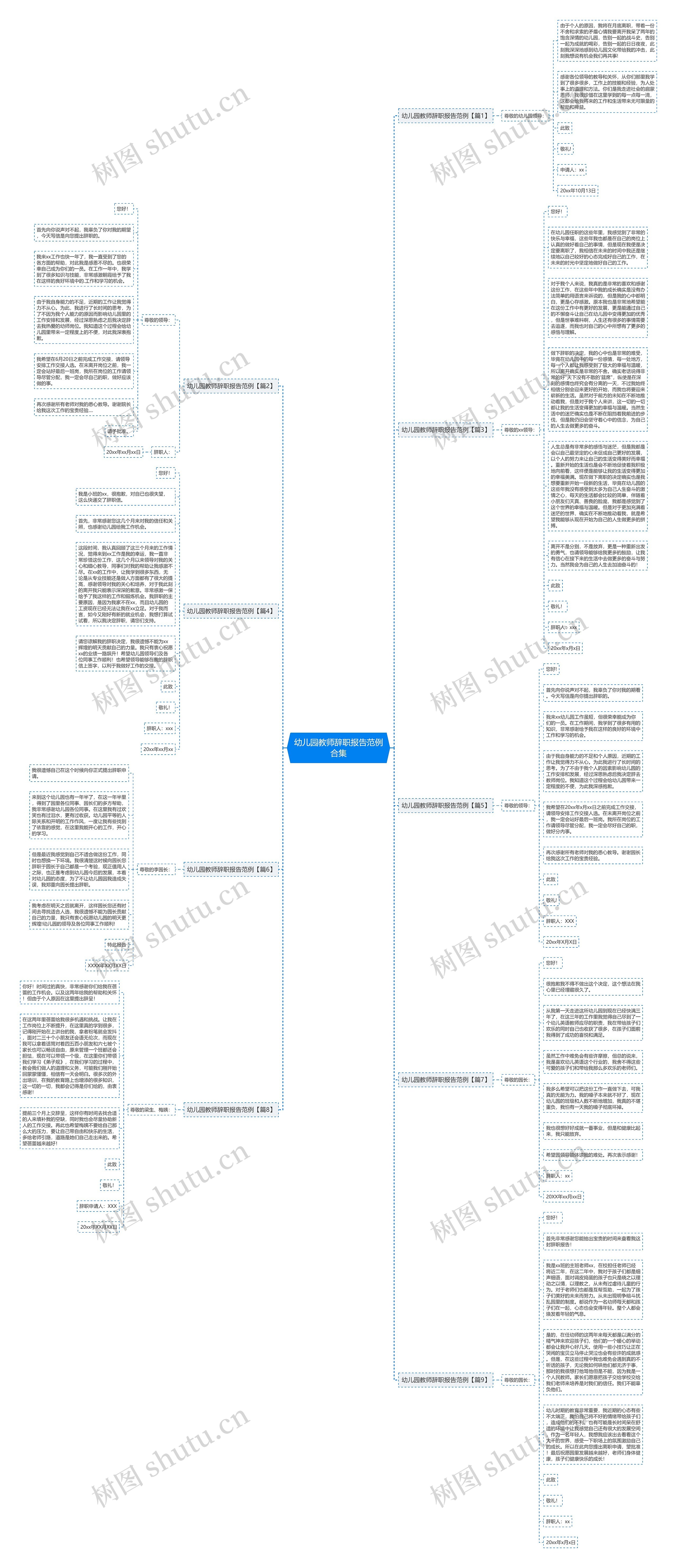 幼儿园教师辞职报告范例合集思维导图