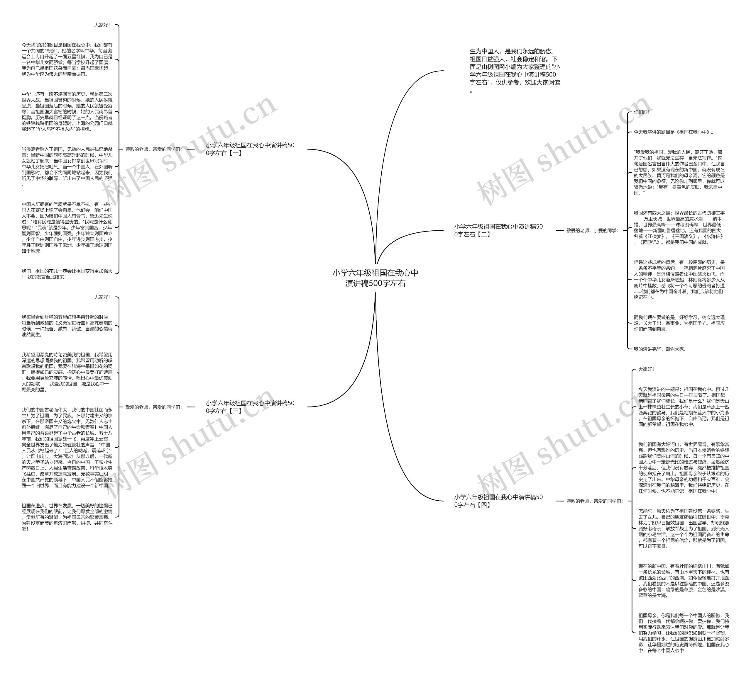 小学六年级祖国在我心中演讲稿500字左右思维导图