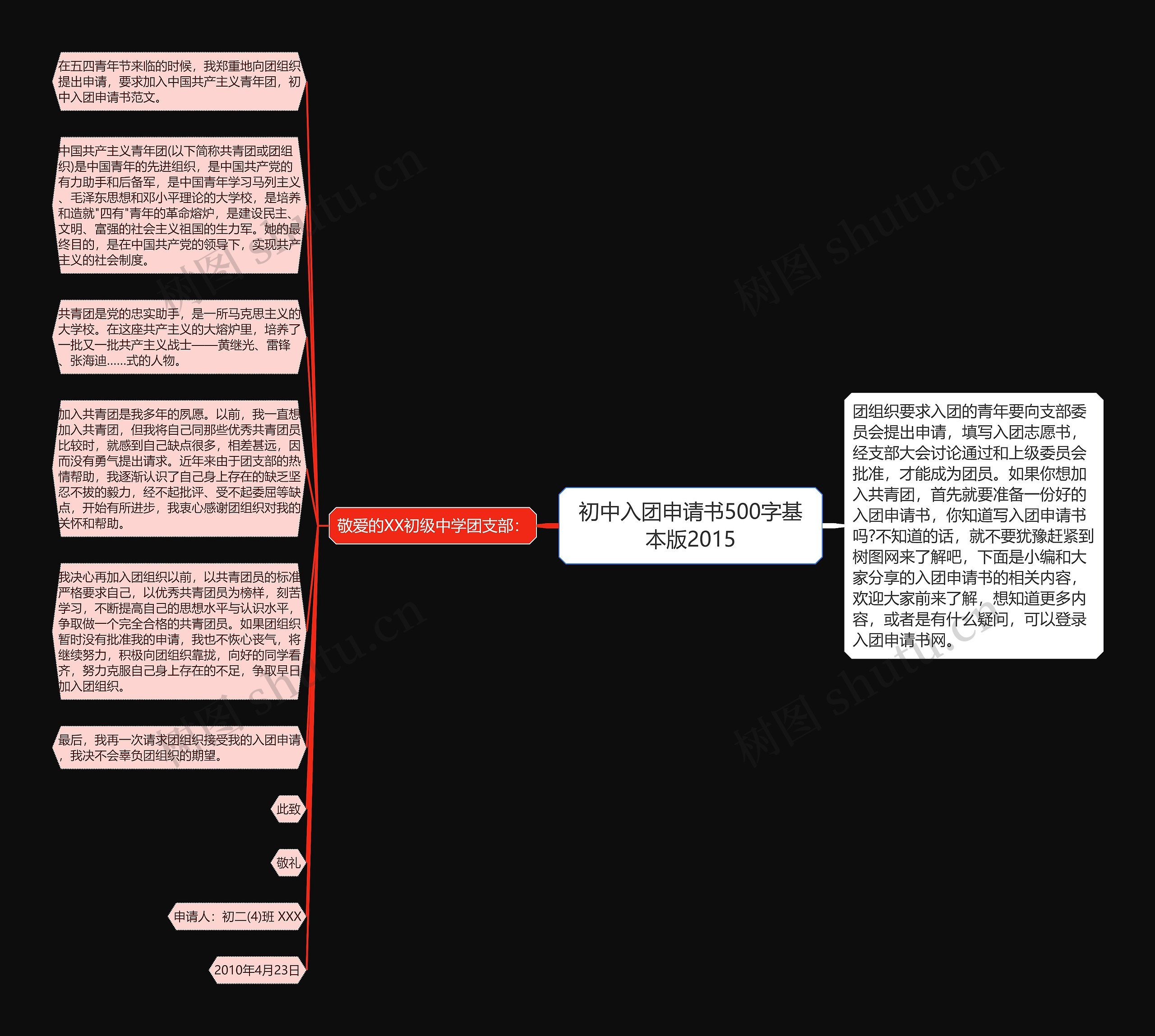 初中入团申请书500字基本版2015