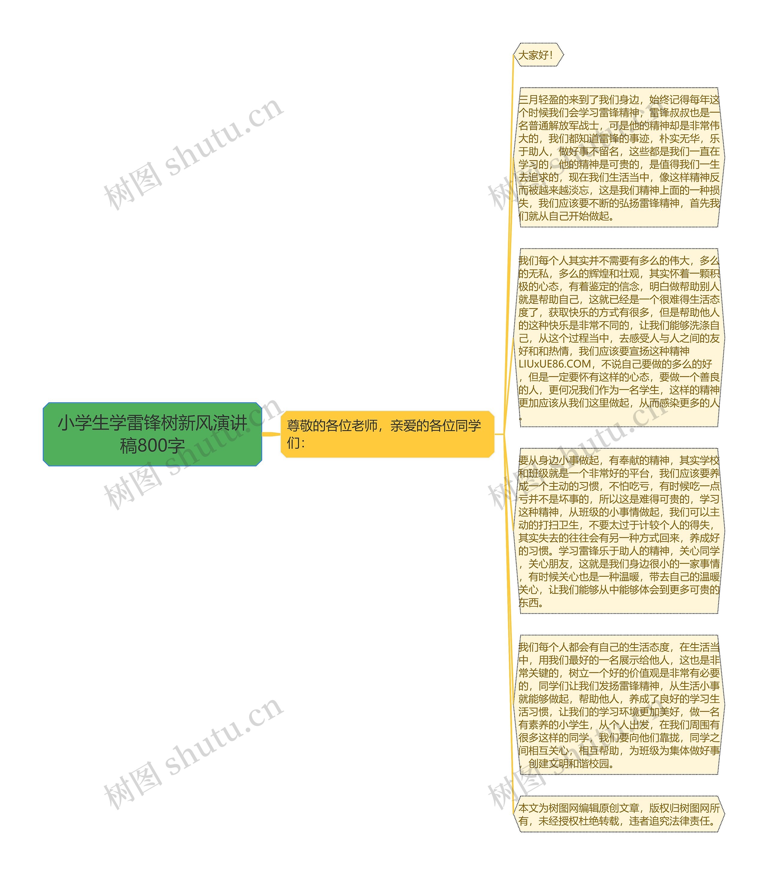 小学生学雷锋树新风演讲稿800字