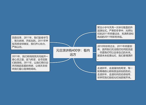 元旦演讲稿400字：看向远方