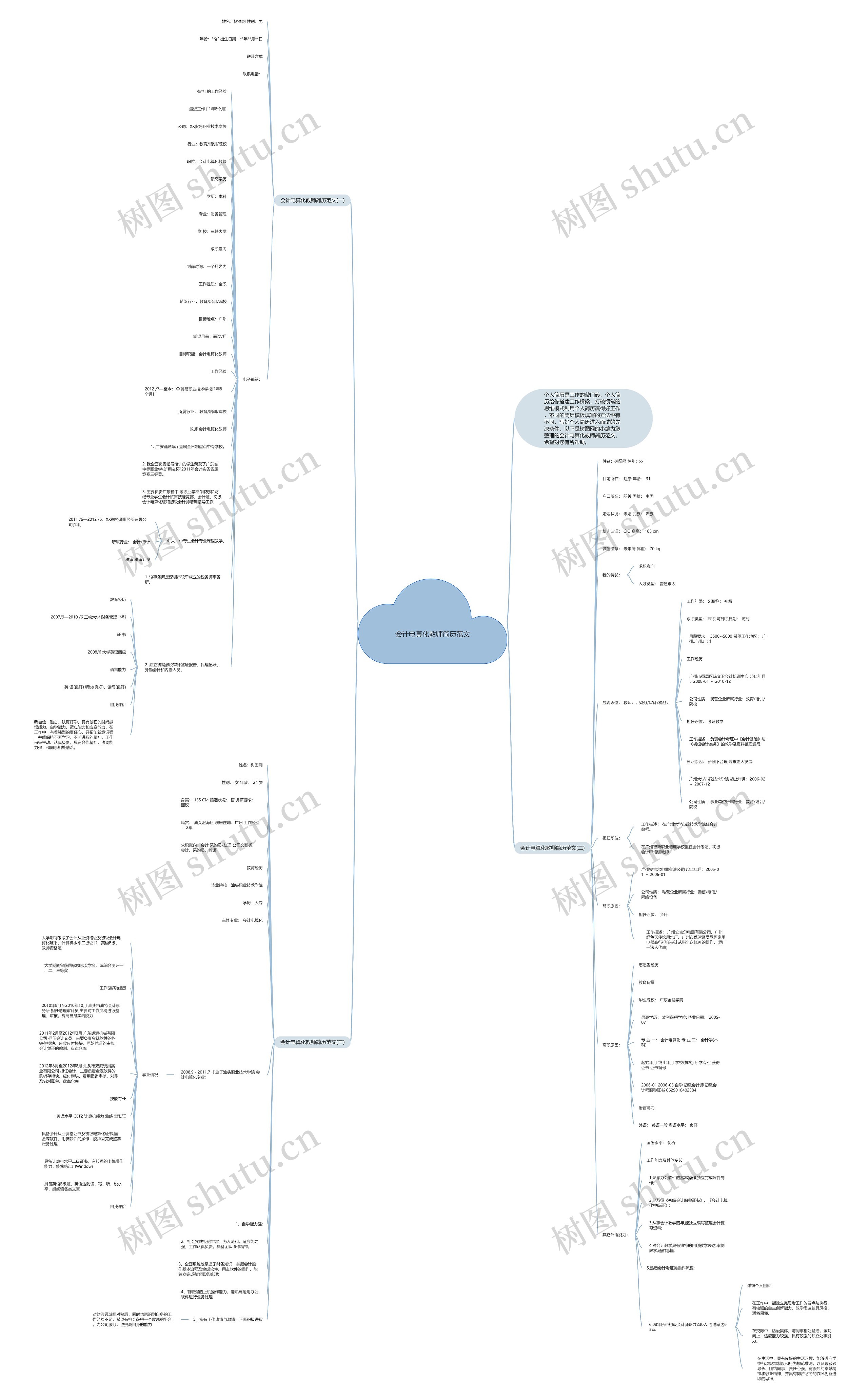 会计电算化教师简历范文思维导图