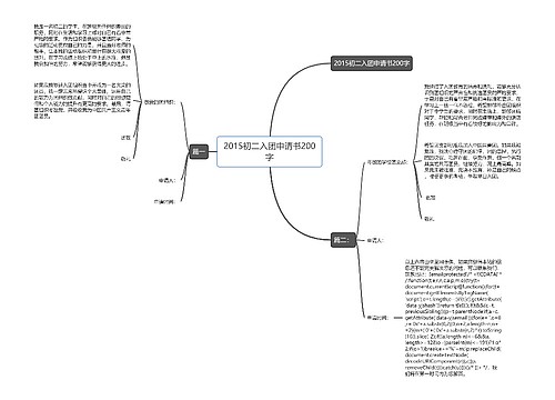 2015初二入团申请书200字