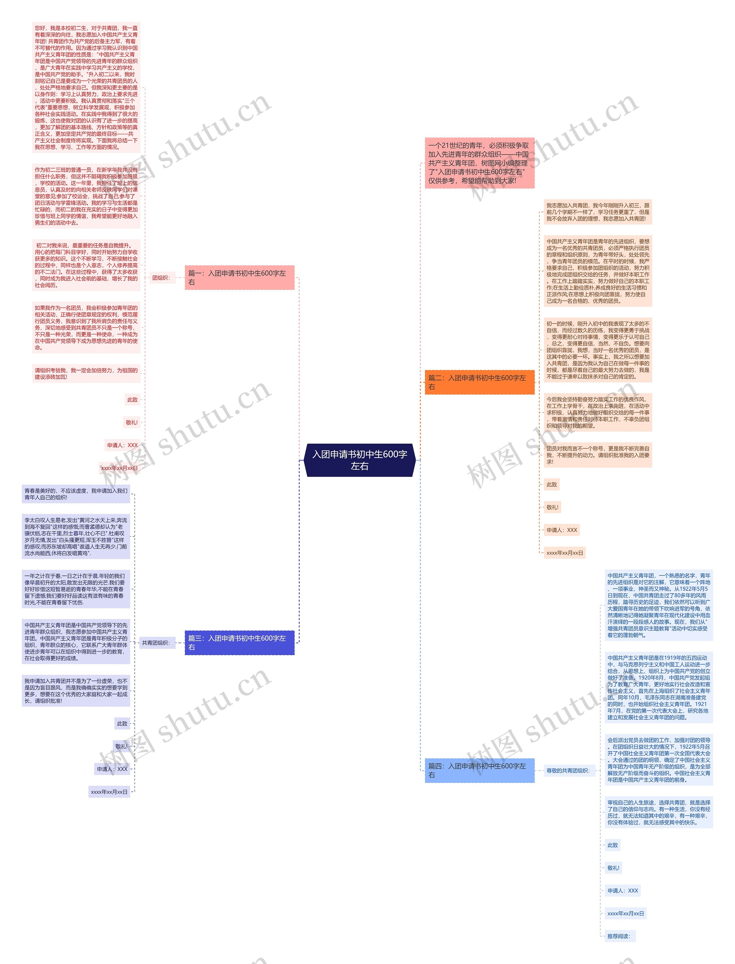 入团申请书初中生600字左右思维导图