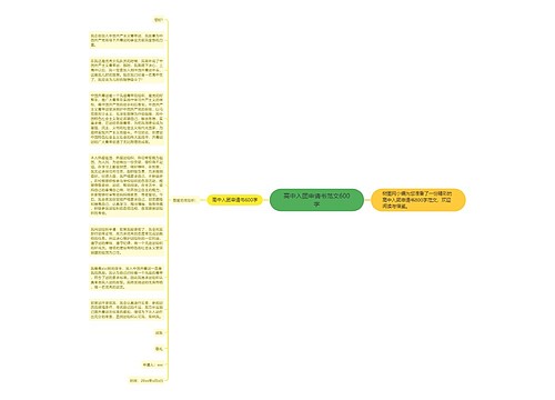 高中入团申请书范文600字