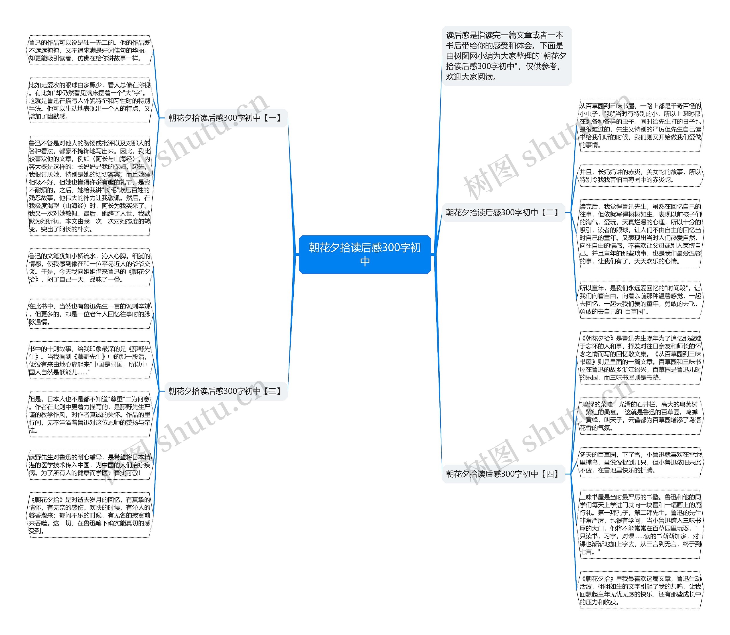 朝花夕拾读后感300字初中思维导图