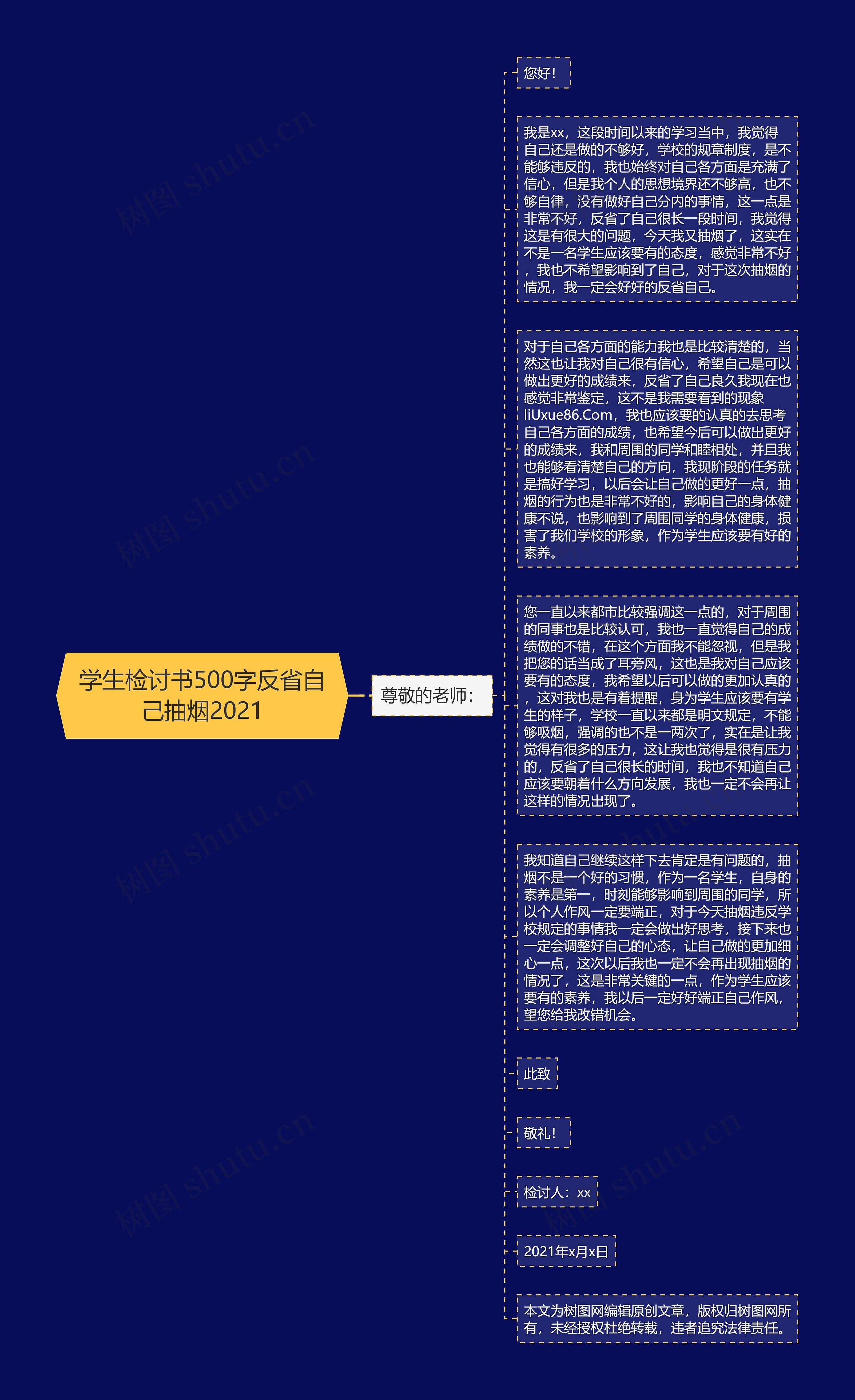 学生检讨书500字反省自己抽烟2021