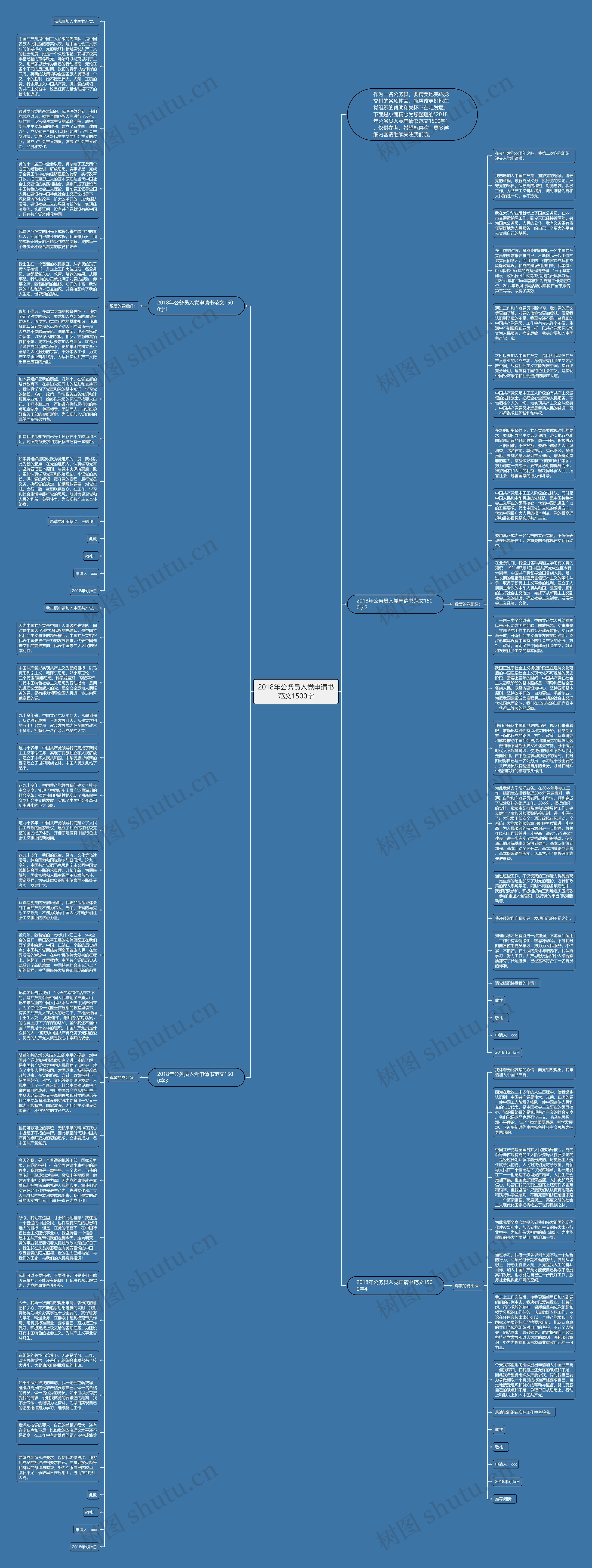 2018年公务员入党申请书范文1500字