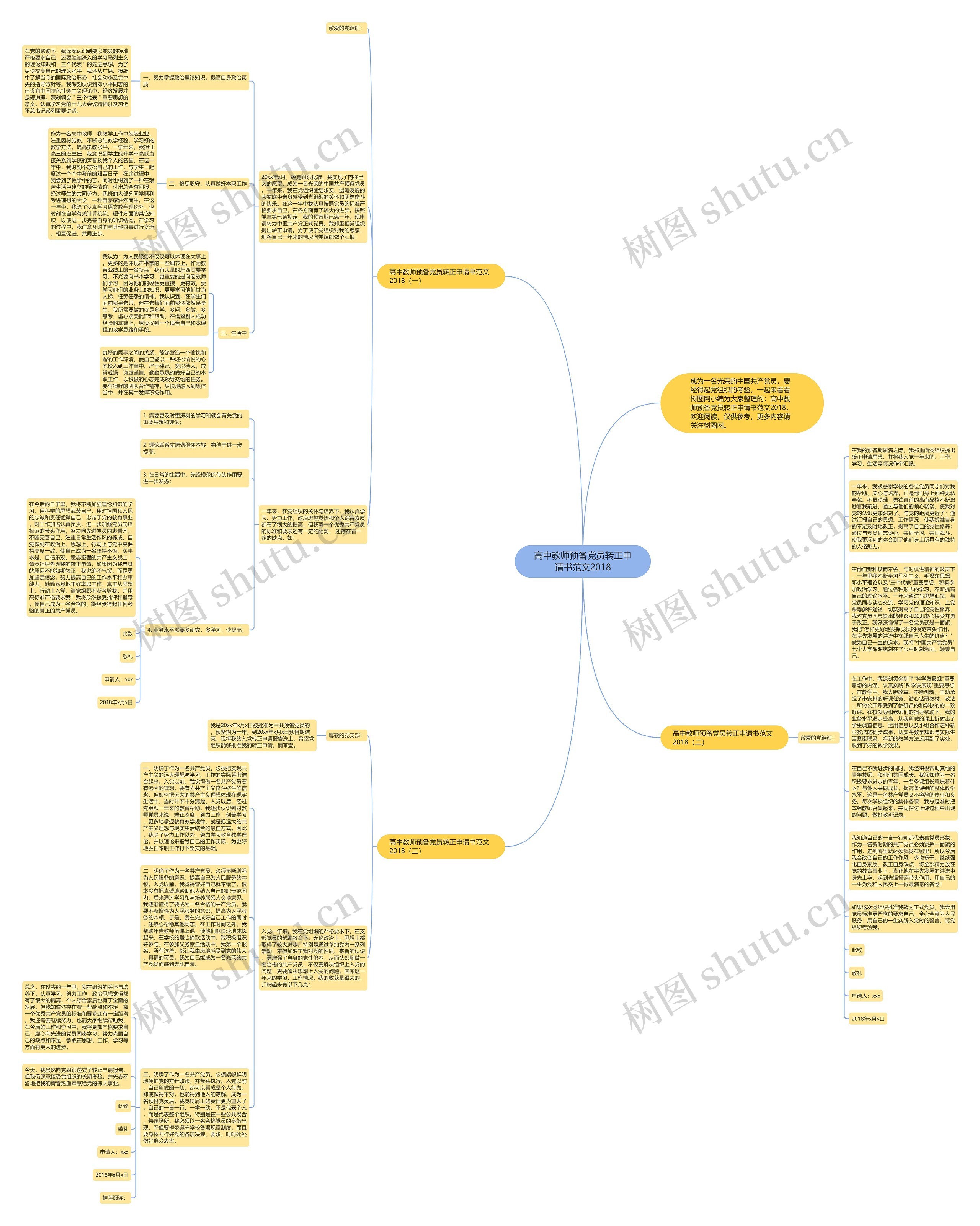 高中教师预备党员转正申请书范文2018思维导图