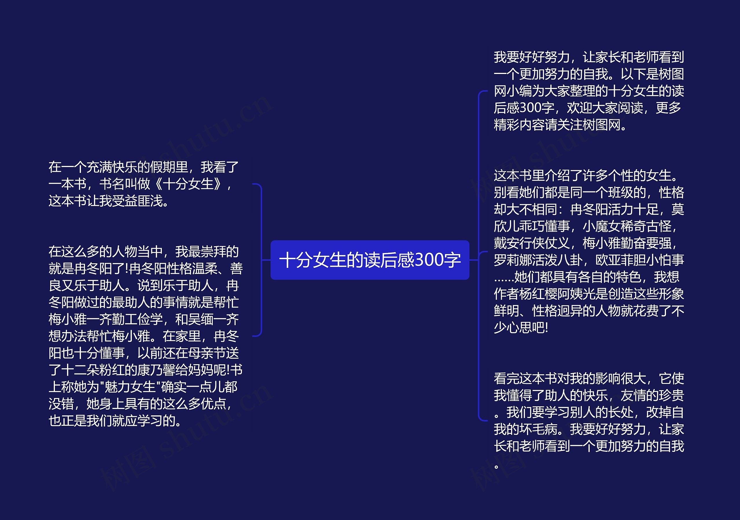 十分女生的读后感300字