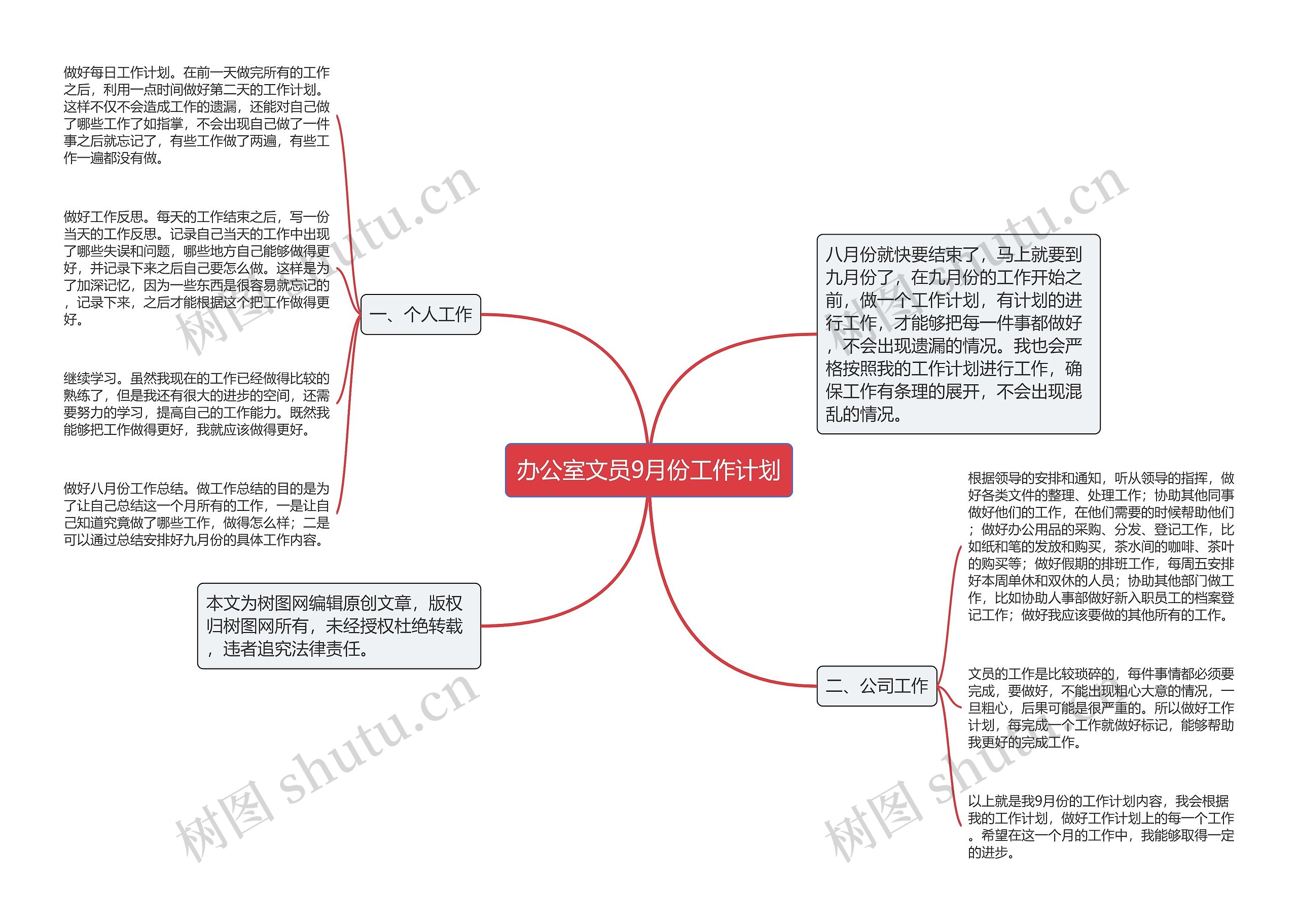 办公室文员9月份工作计划思维导图