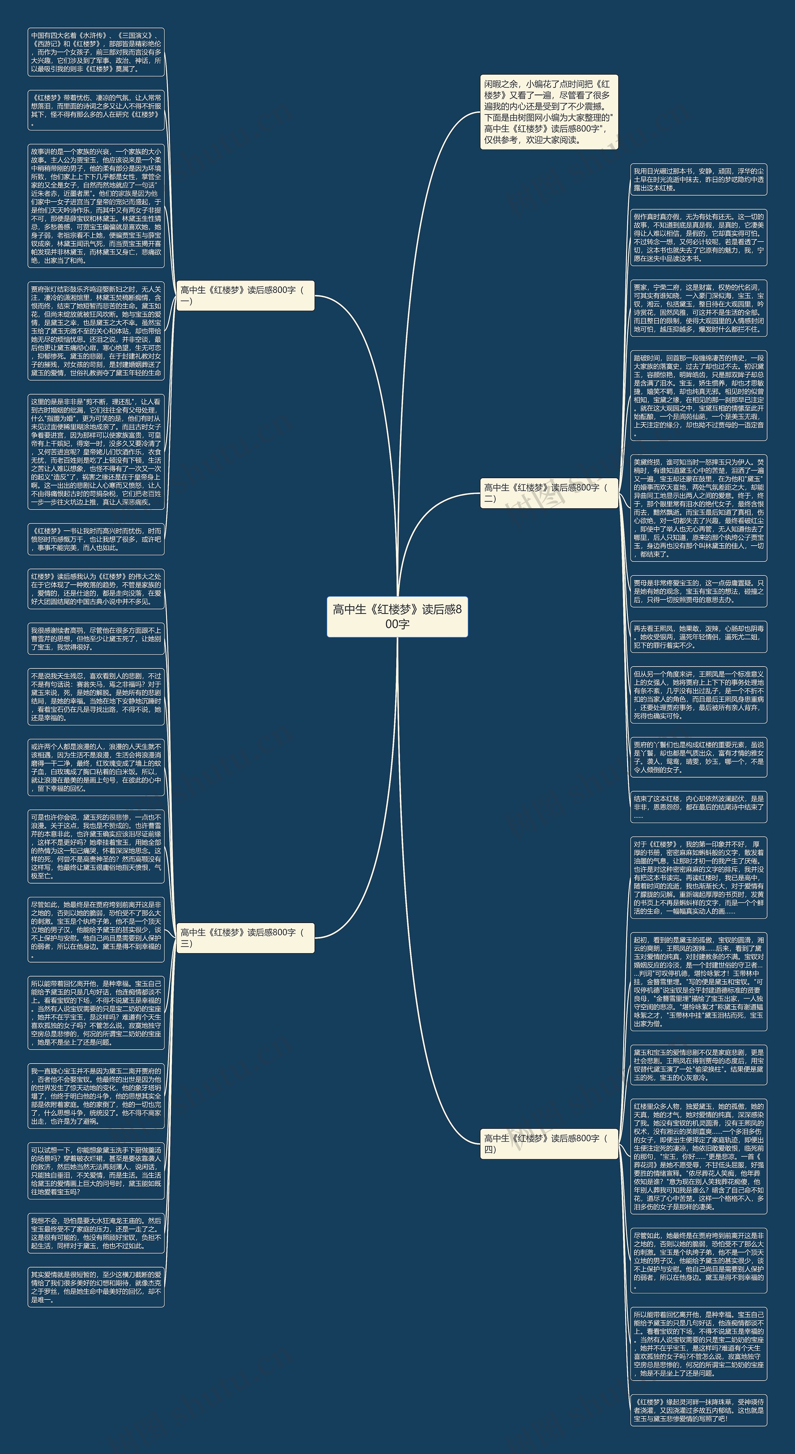 高中生《红楼梦》读后感800字