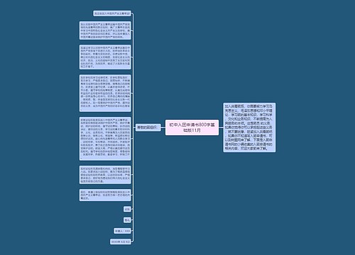 初中入团申请书800字基础版11月