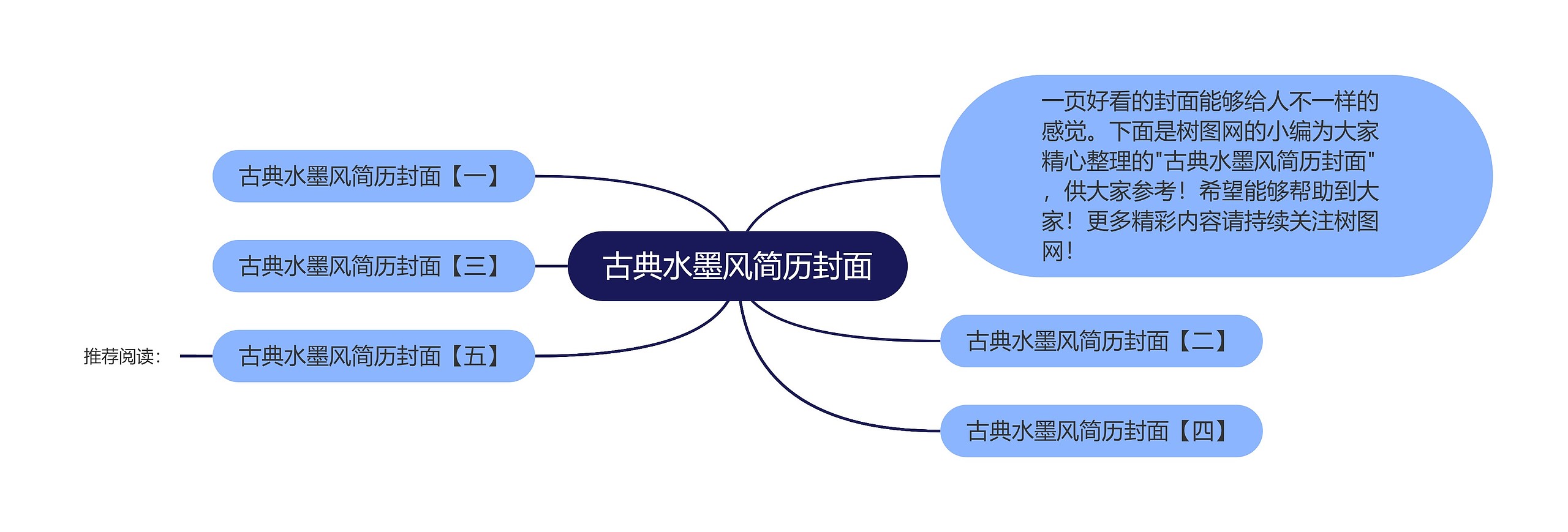 古典水墨风简历封面