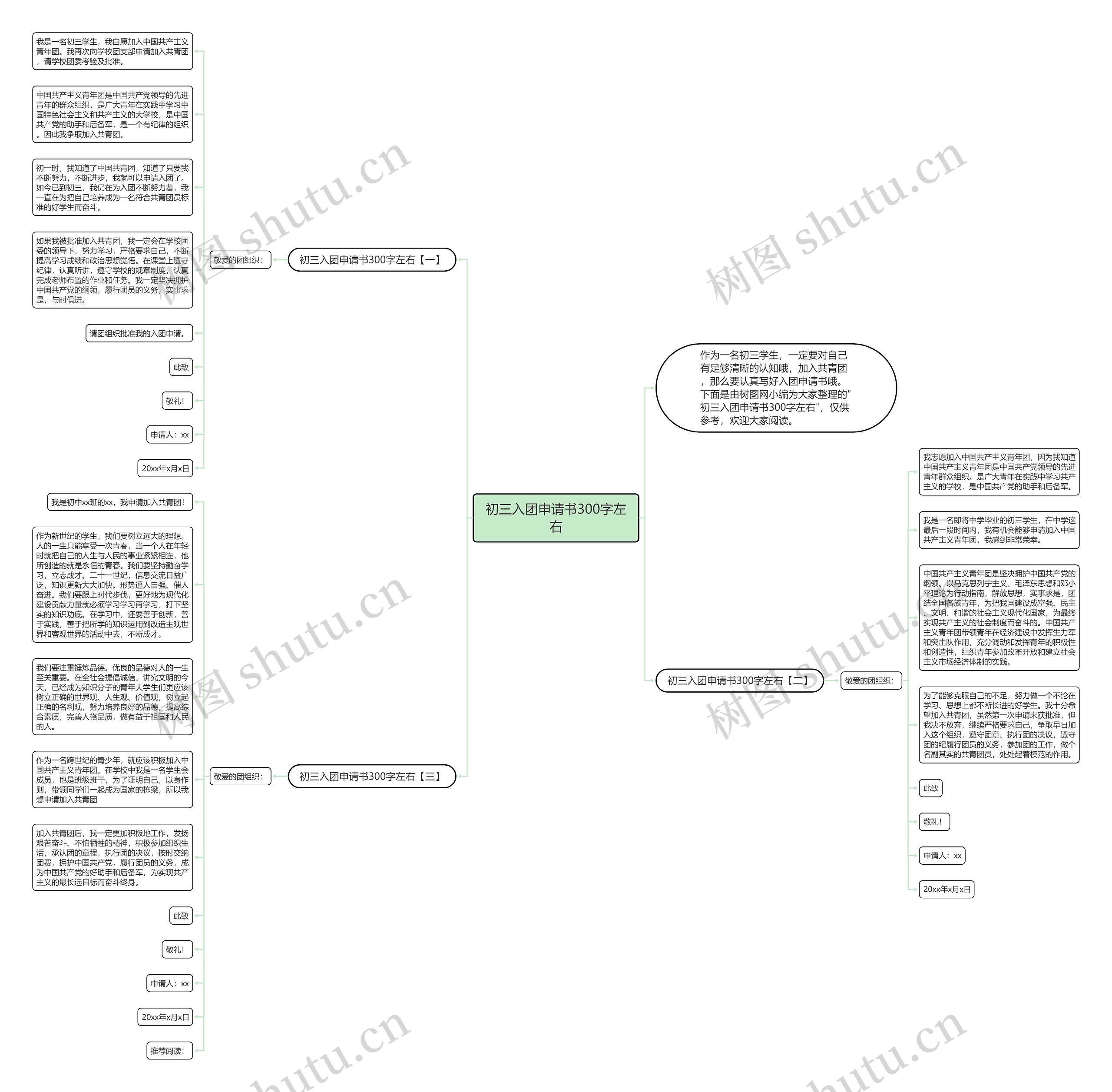 初三入团申请书300字左右思维导图