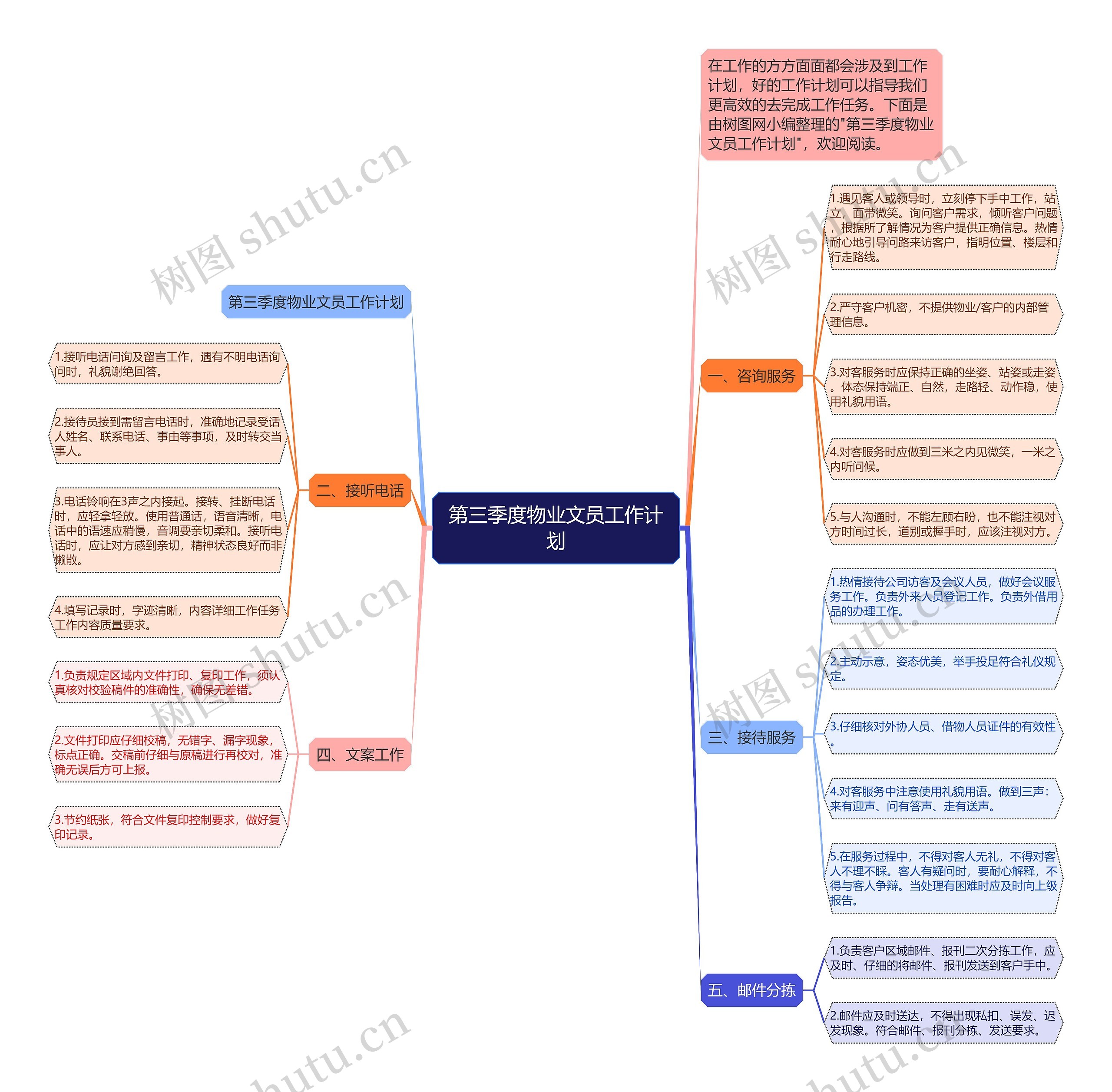 第三季度物业文员工作计划