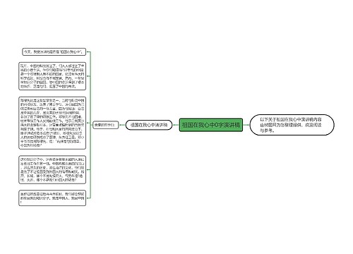 祖国在我心中0字演讲稿