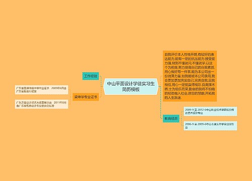 中山平面设计学徒实习生简历模板