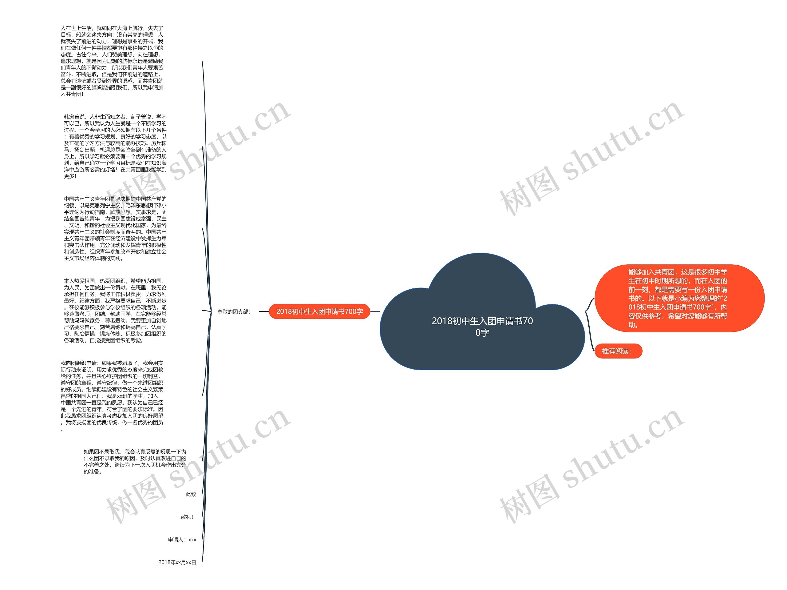 2018初中生入团申请书700字