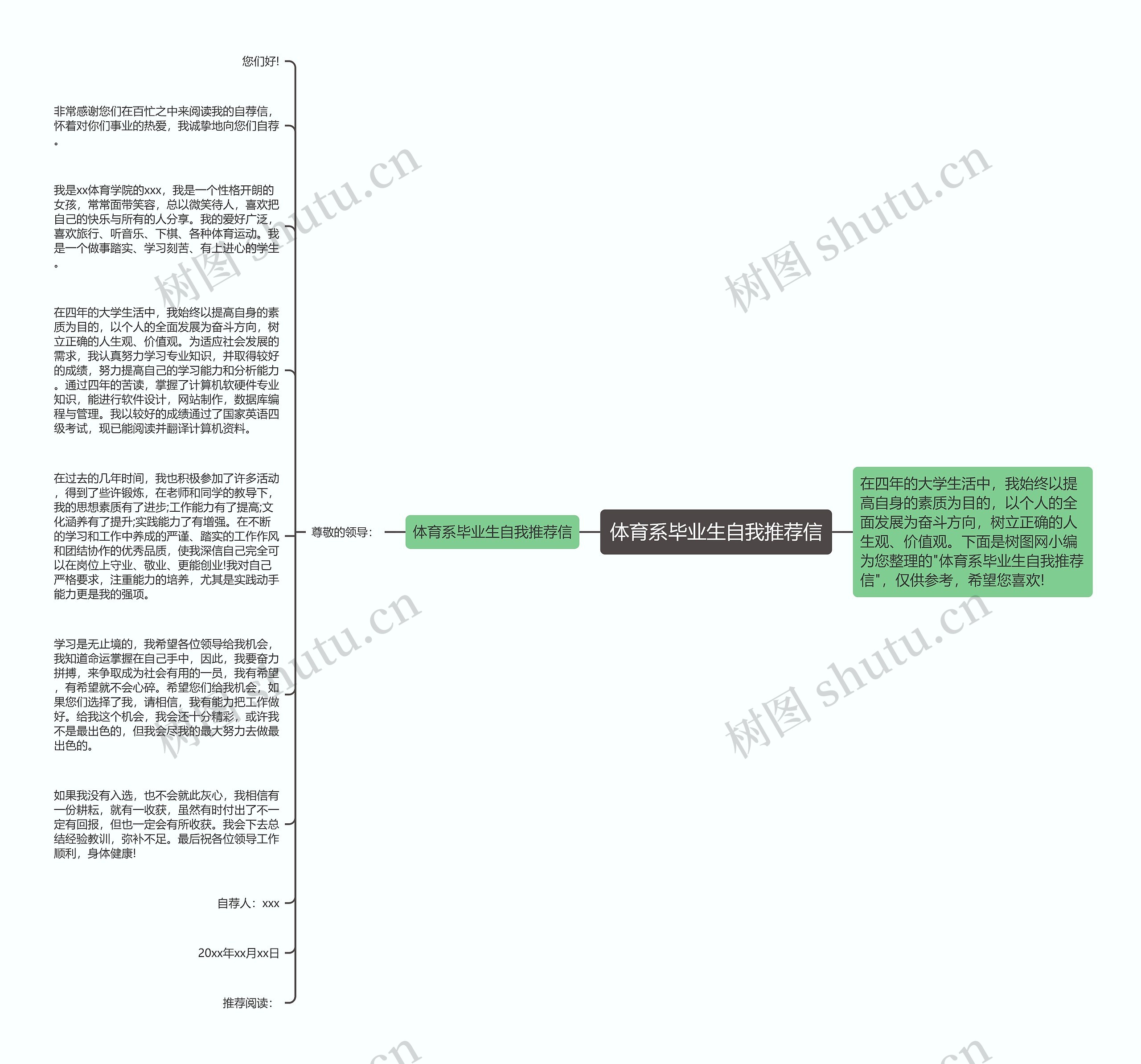 体育系毕业生自我推荐信