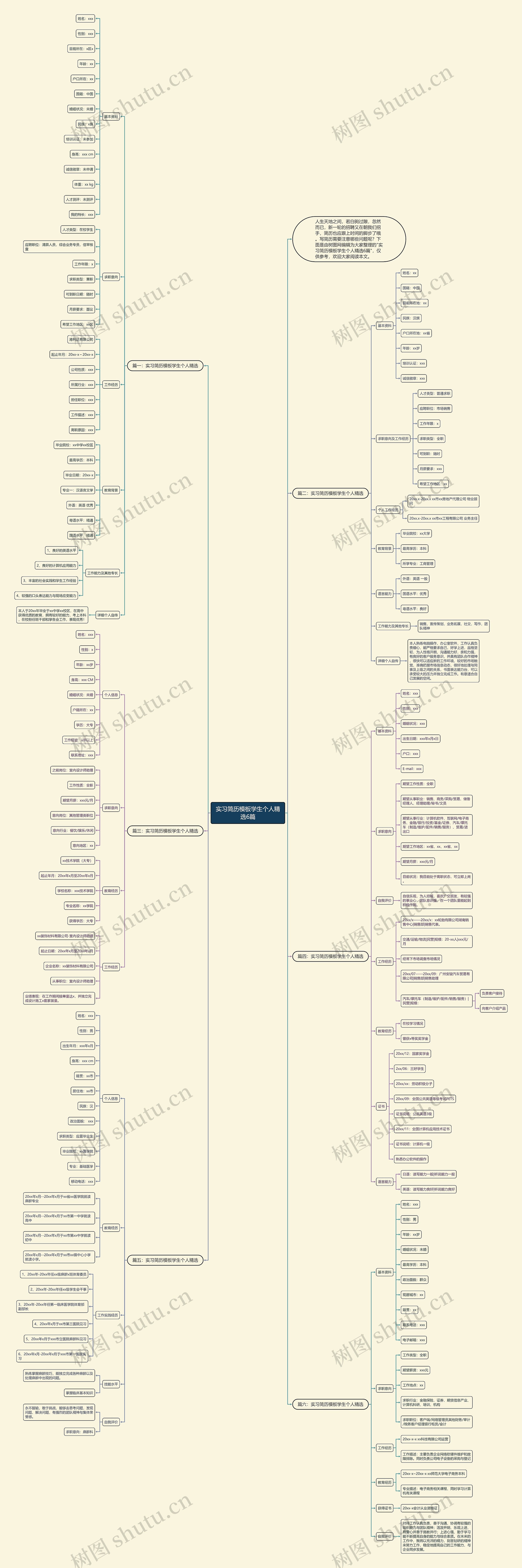 实习简历学生个人精选6篇思维导图